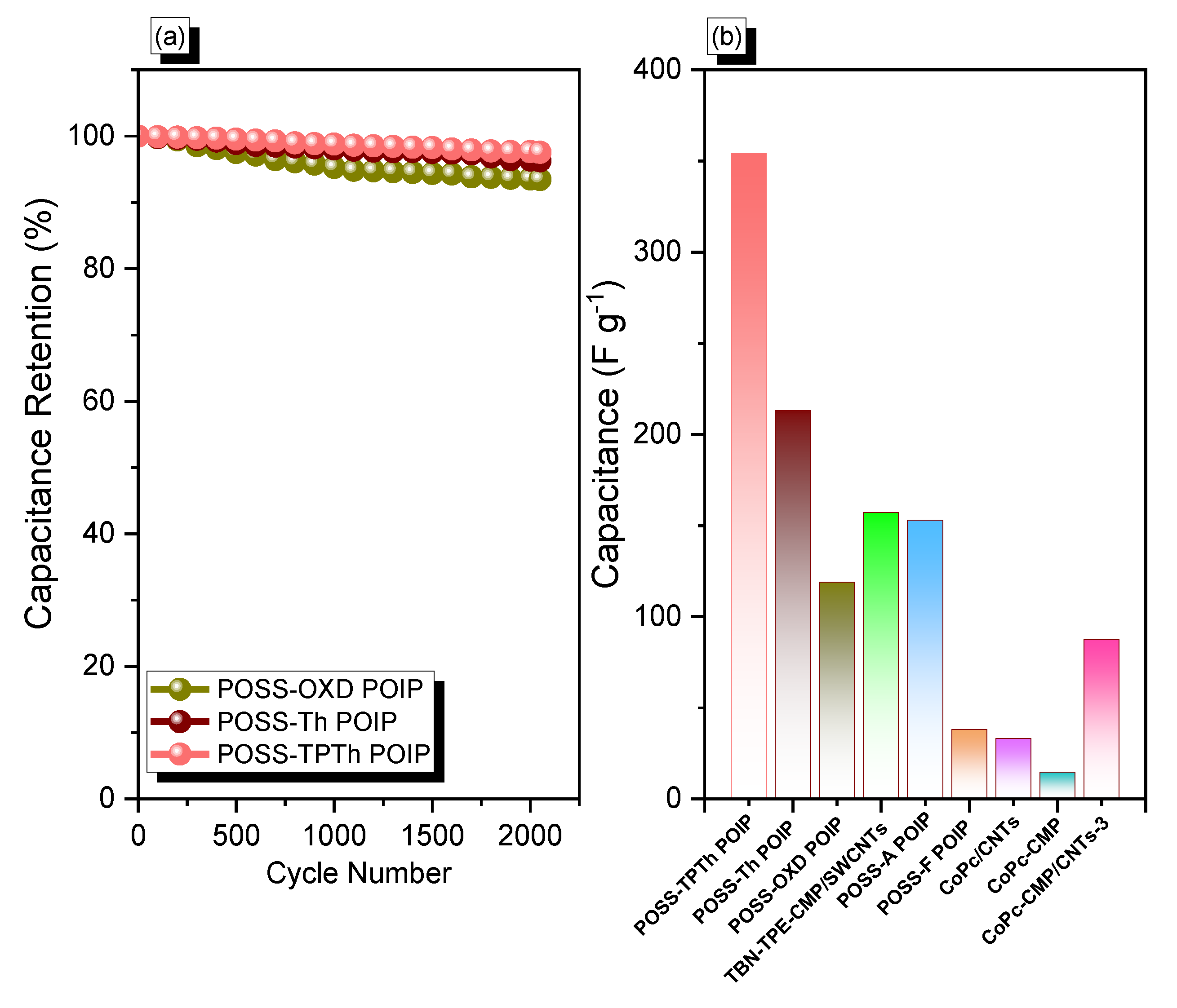 Molecules 27 06238 g009 Molecules 27 06238 g009