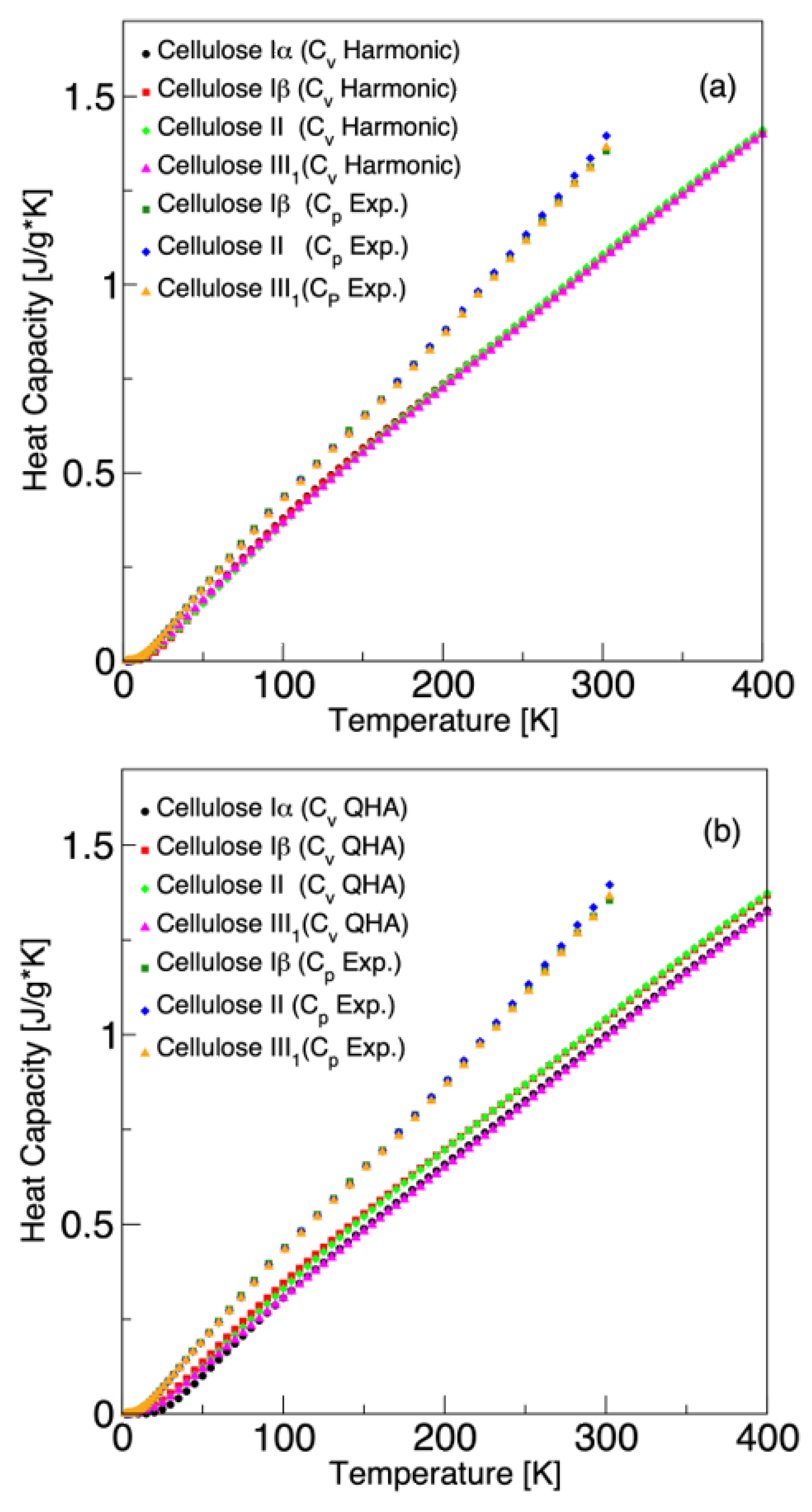 Molecules 27 06240 g005 Molecules 27 06240 g005