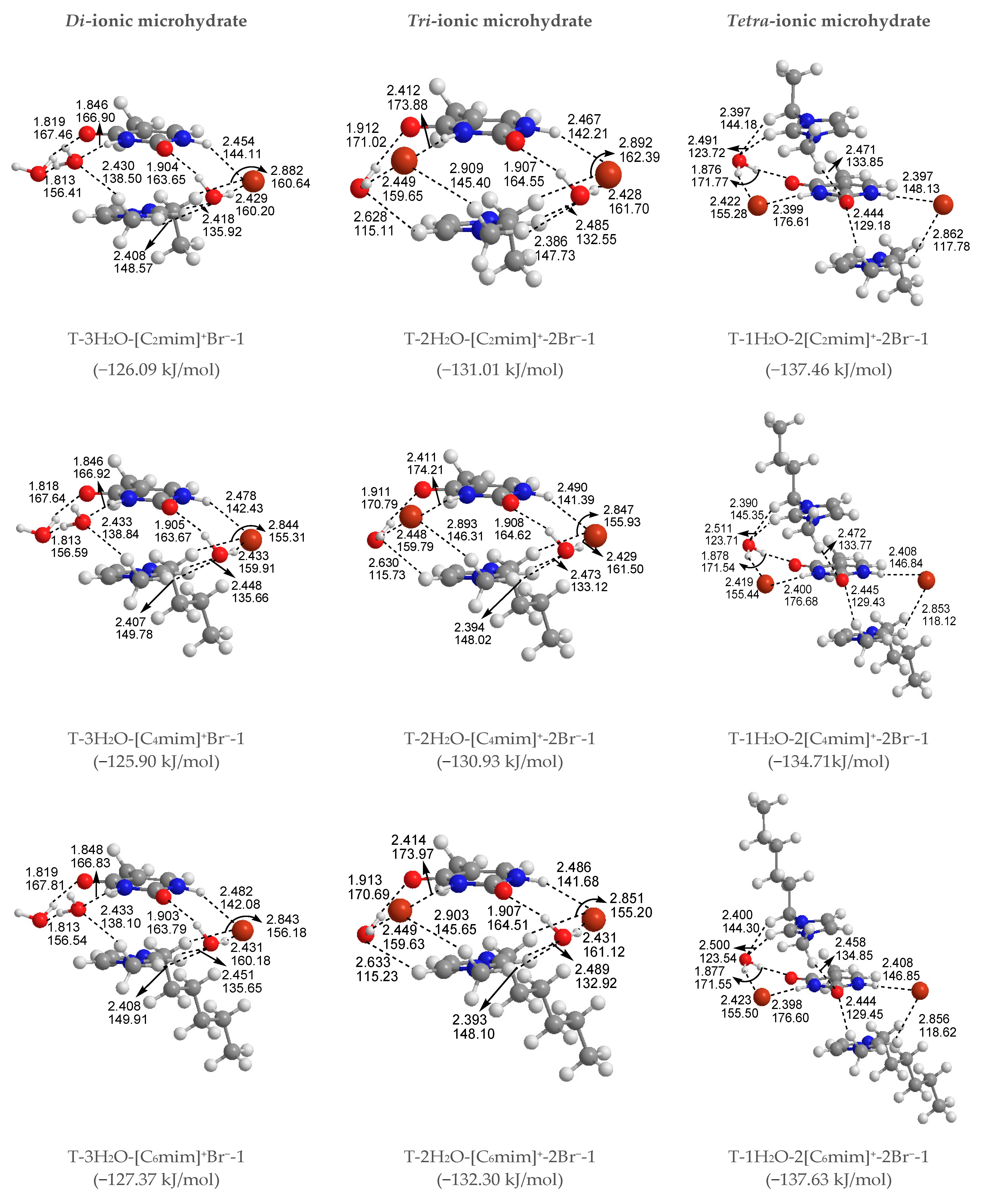 Molecules 27 06242 g003c Molecules 27 06242 g003c
