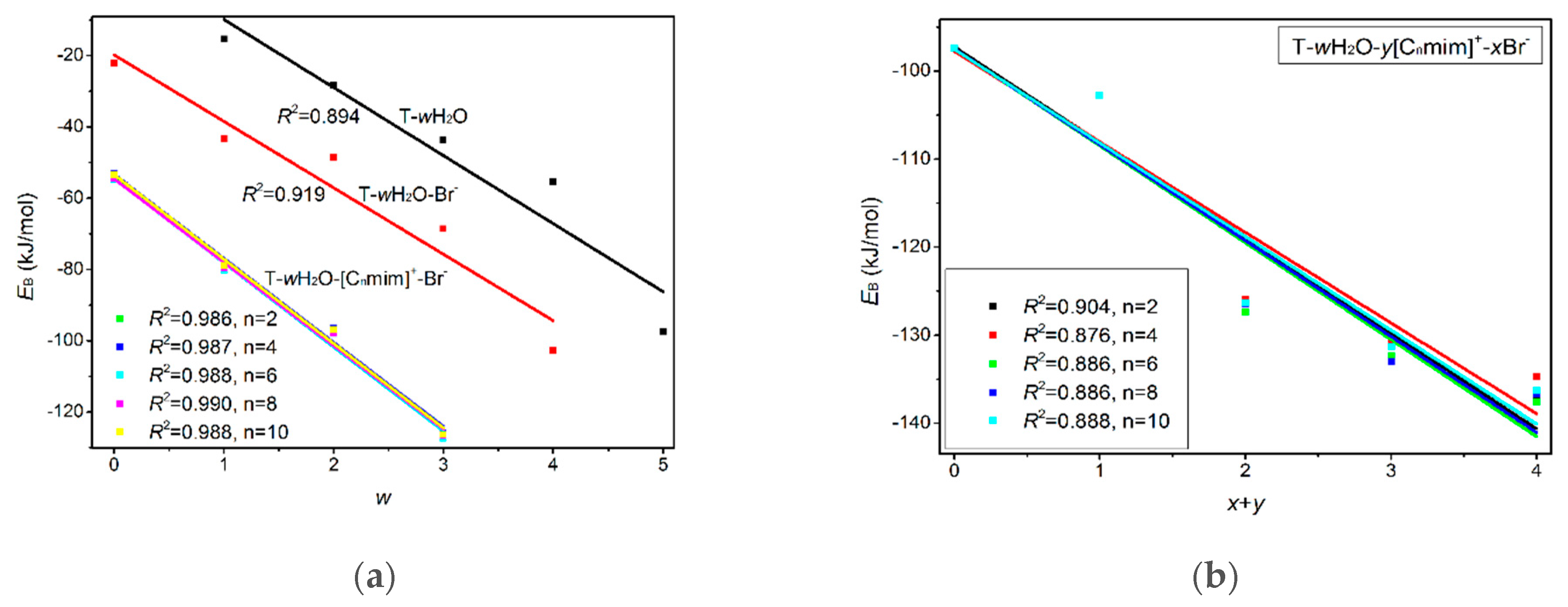 Molecules 27 06242 g004 Molecules 27 06242 g004