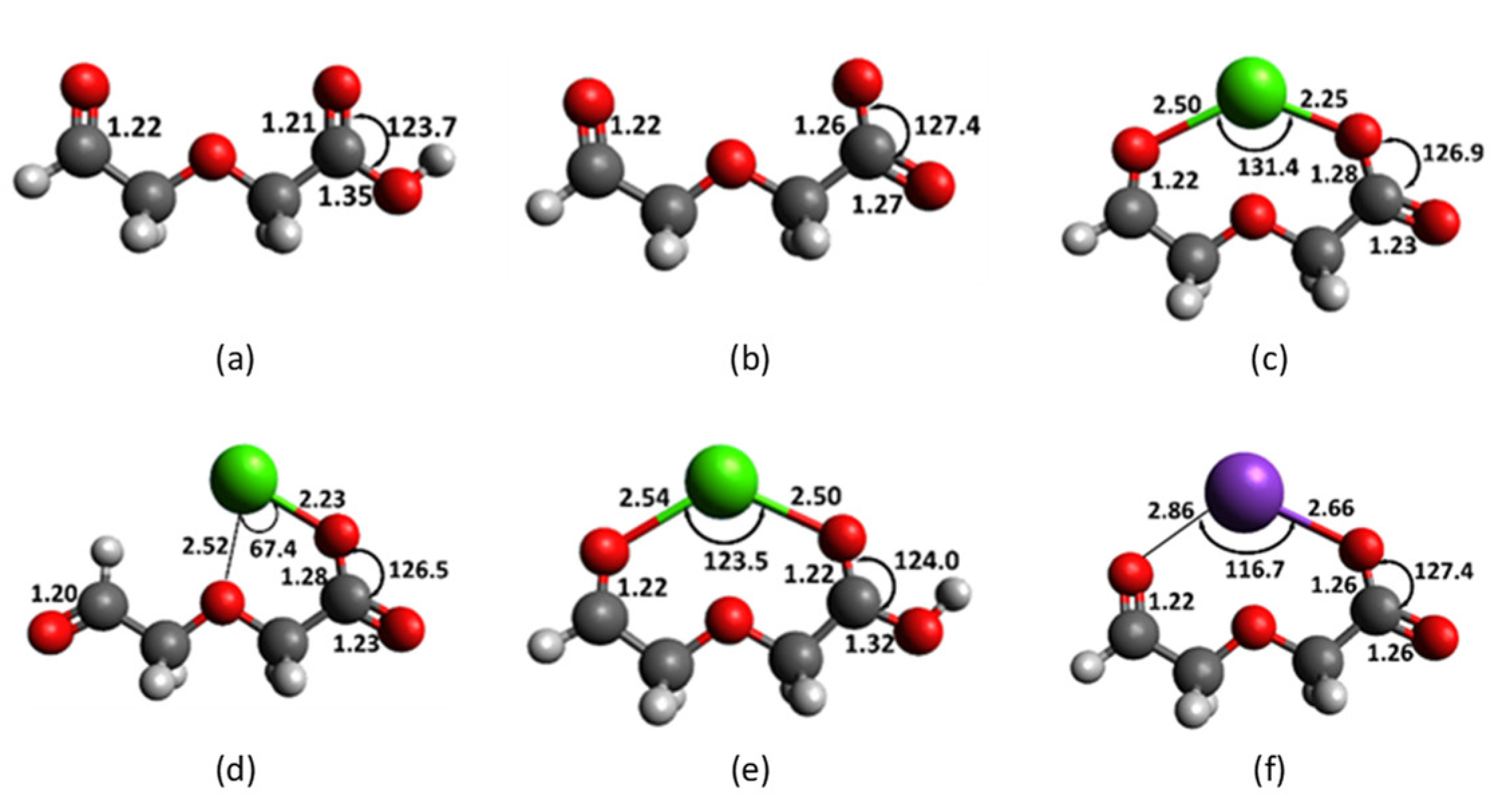 Molecules 27 06248 g005
