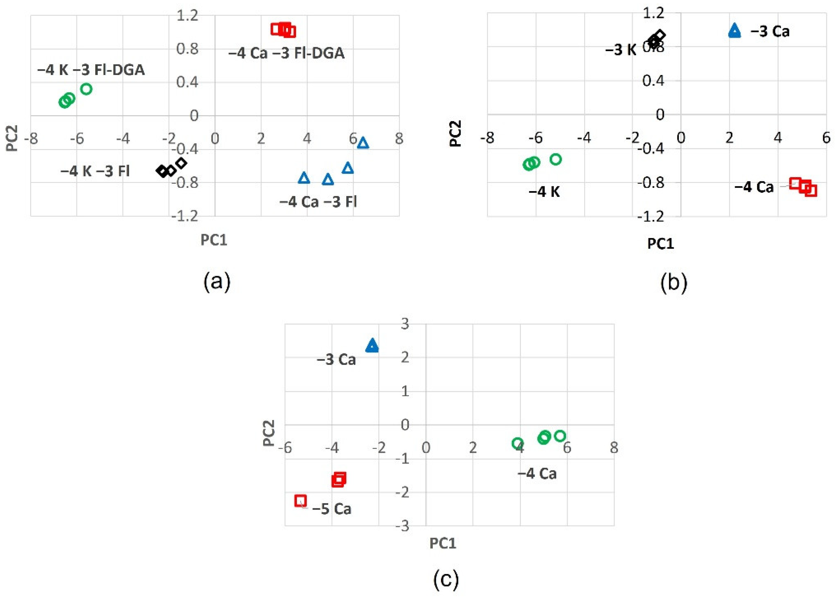 Molecules 27 06248 g008