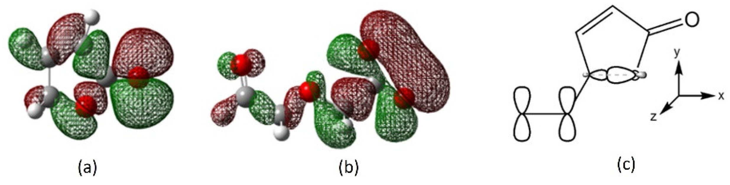 Molecules 27 06248 g009