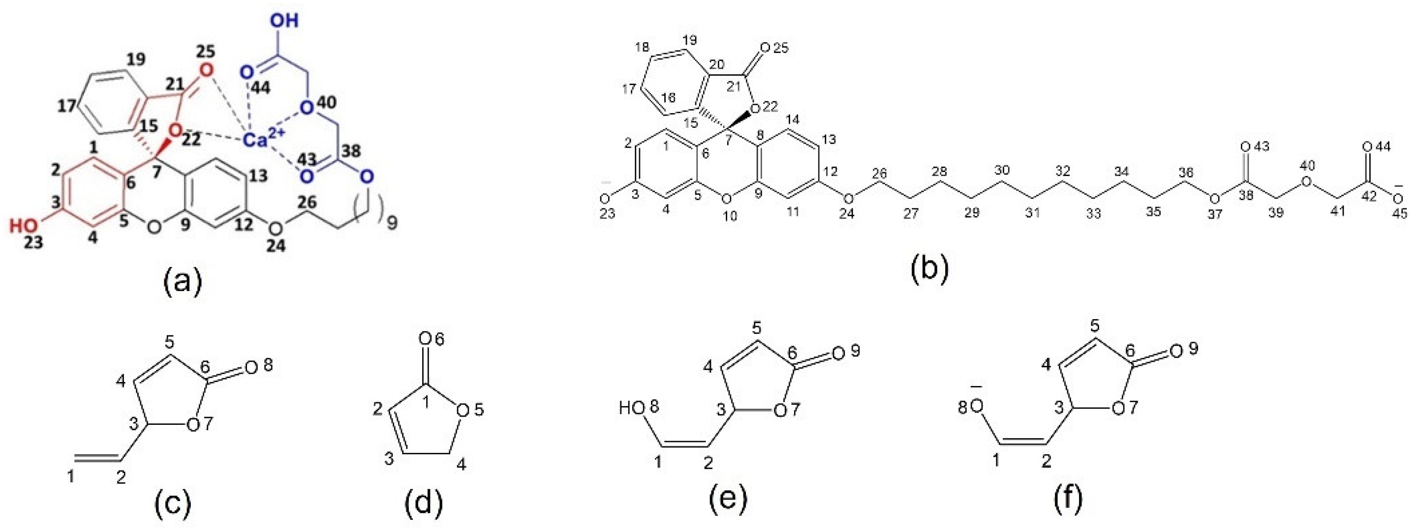 Molecules 27 06248 sch001a