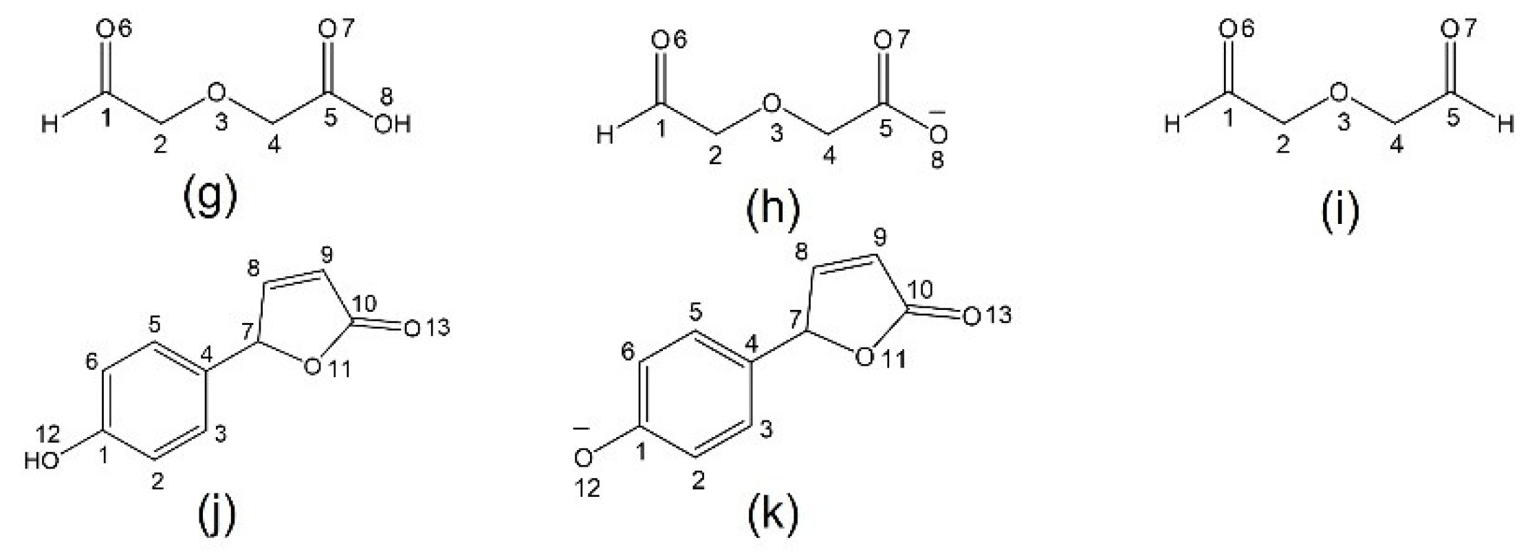 Molecules 27 06248 sch001b
