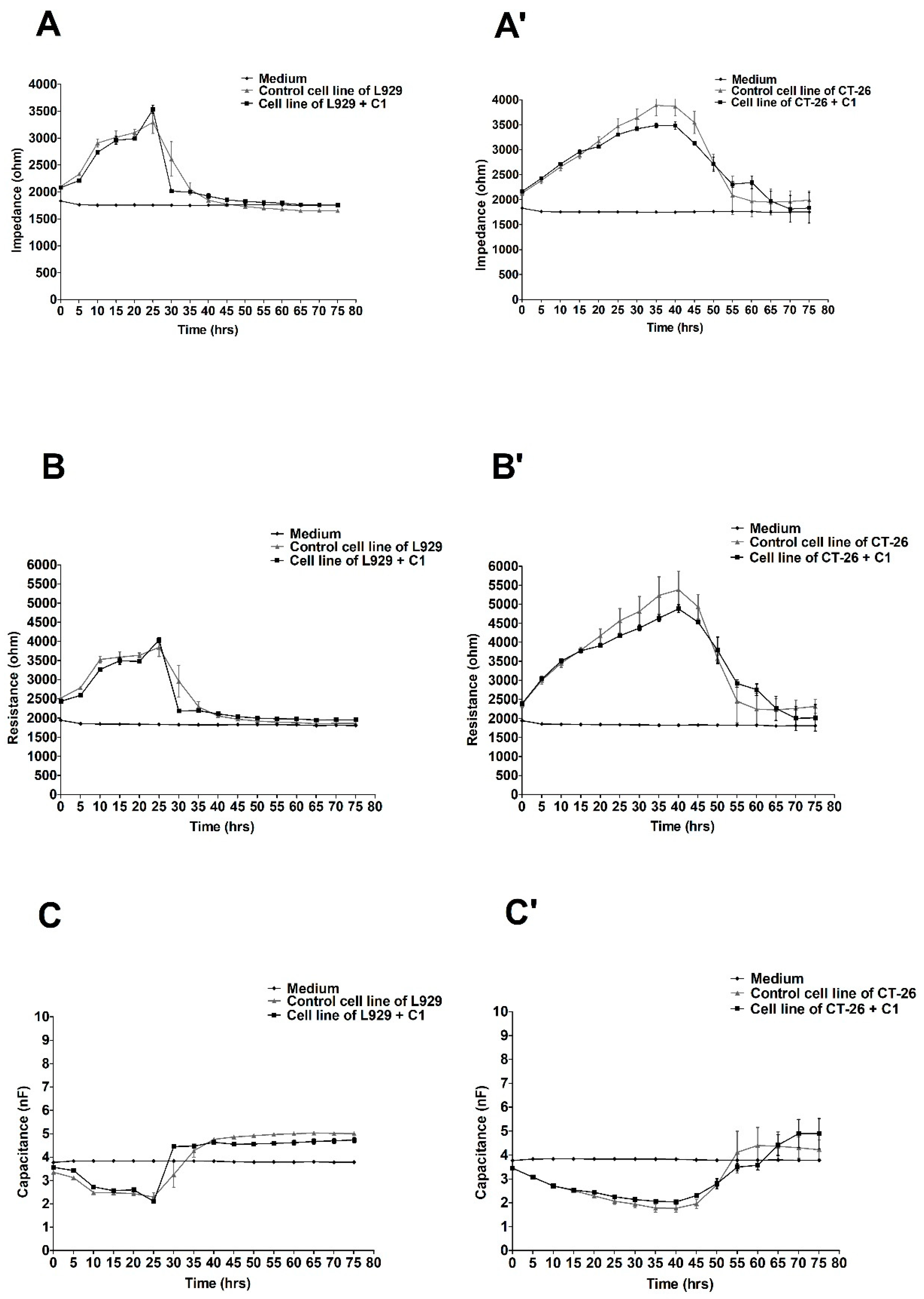Molecules 27 06251 g001