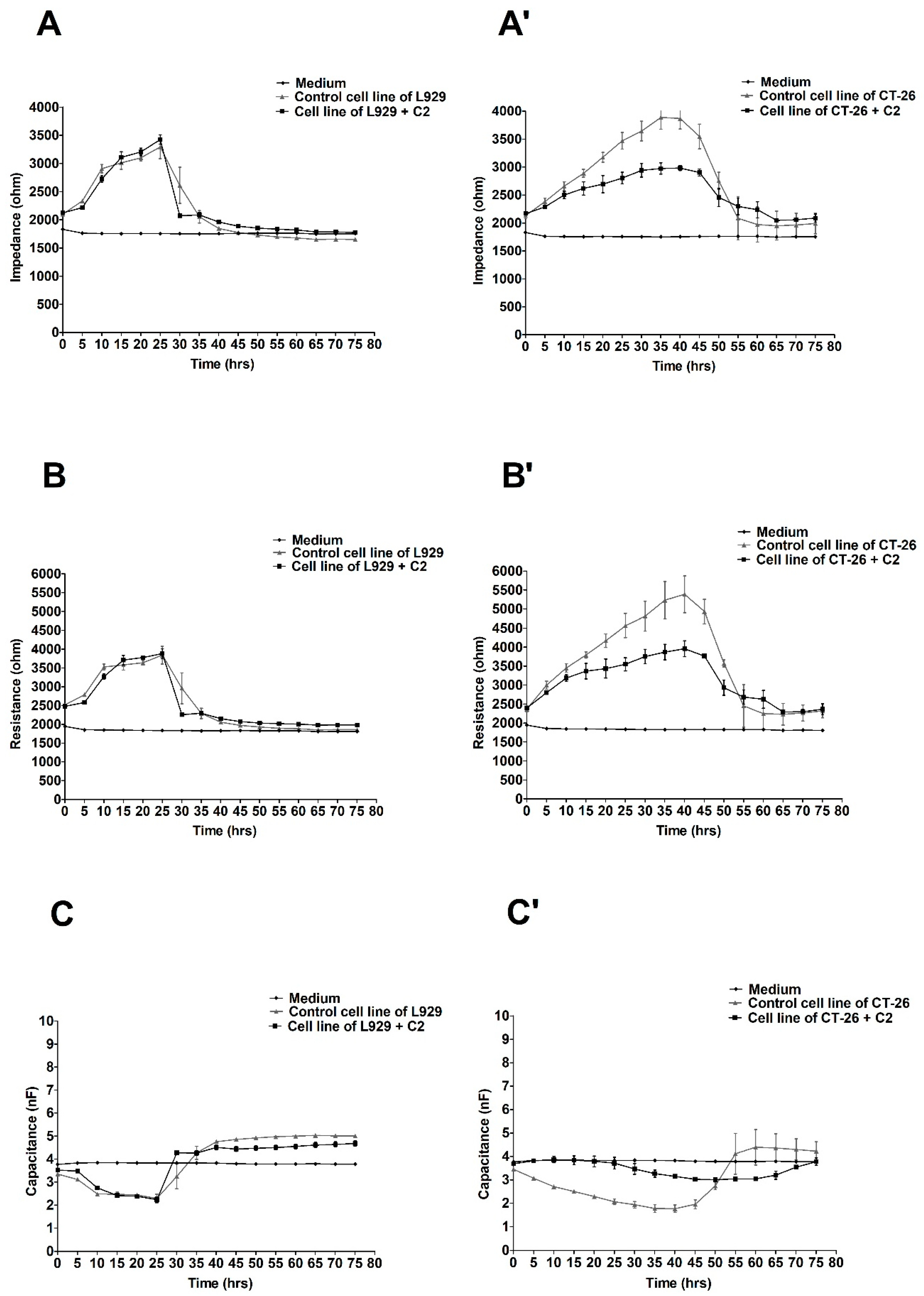 Molecules 27 06251 g002