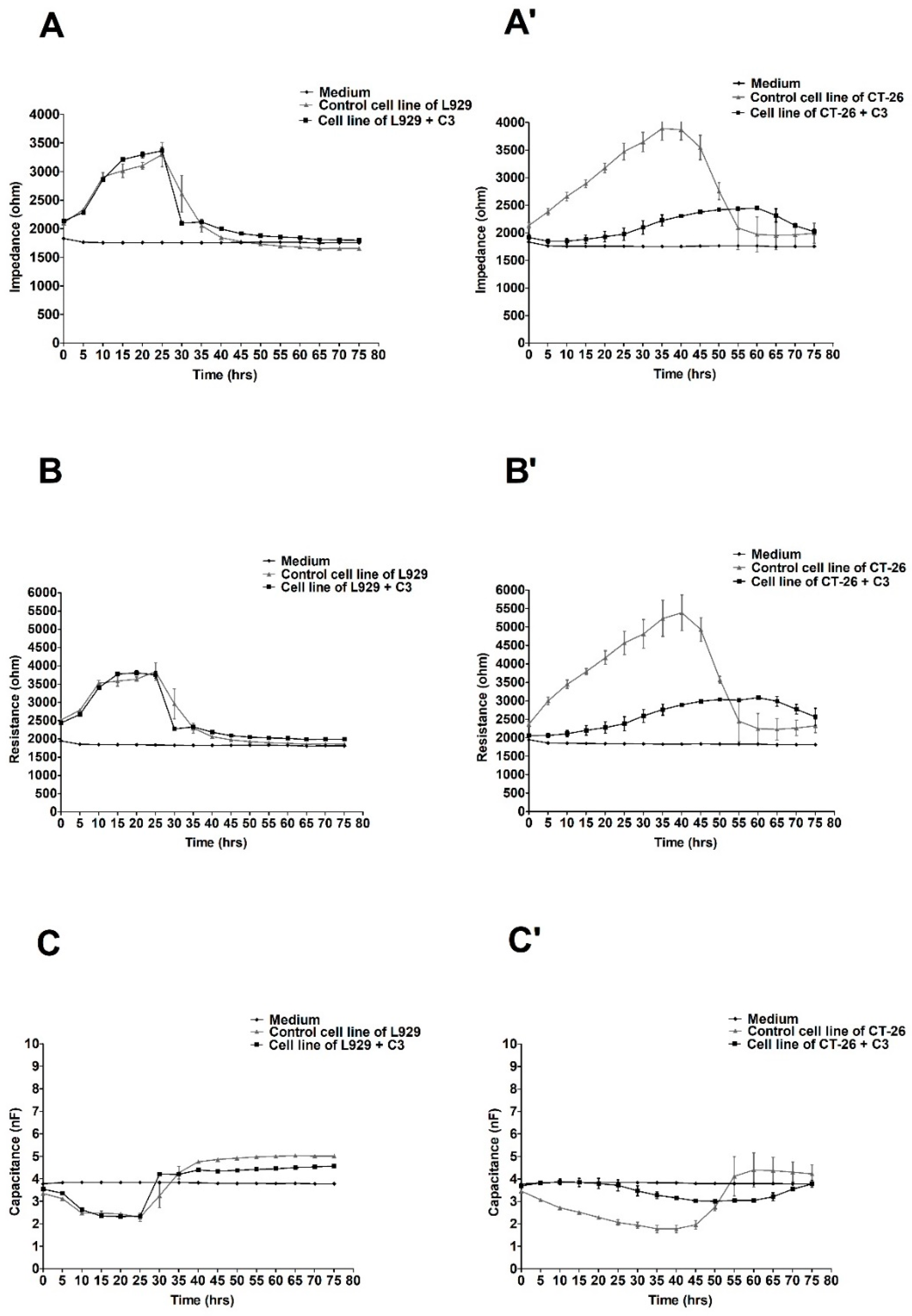 Molecules 27 06251 g003