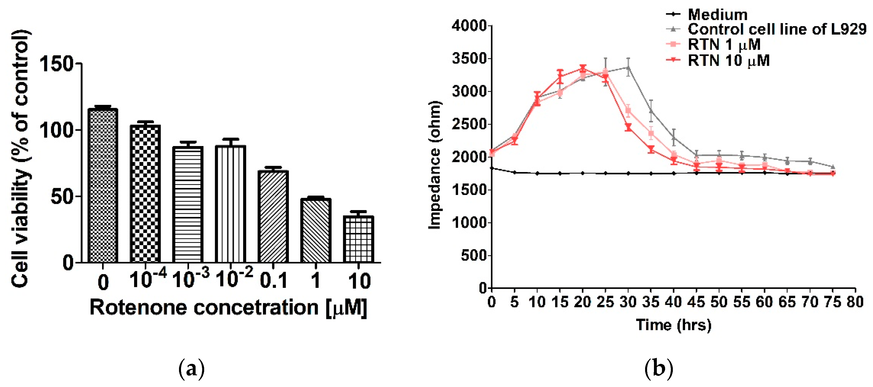 Molecules 27 06251 g004