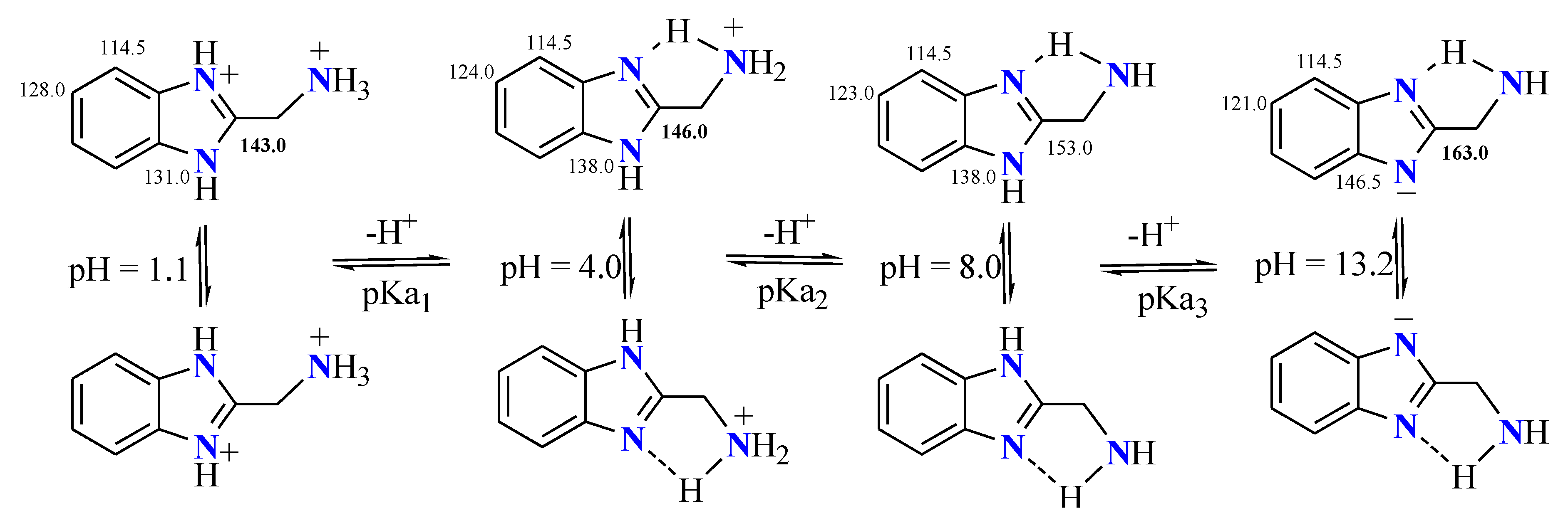 Molecules 27 06268 sch002 Molecules 27 06268 sch002