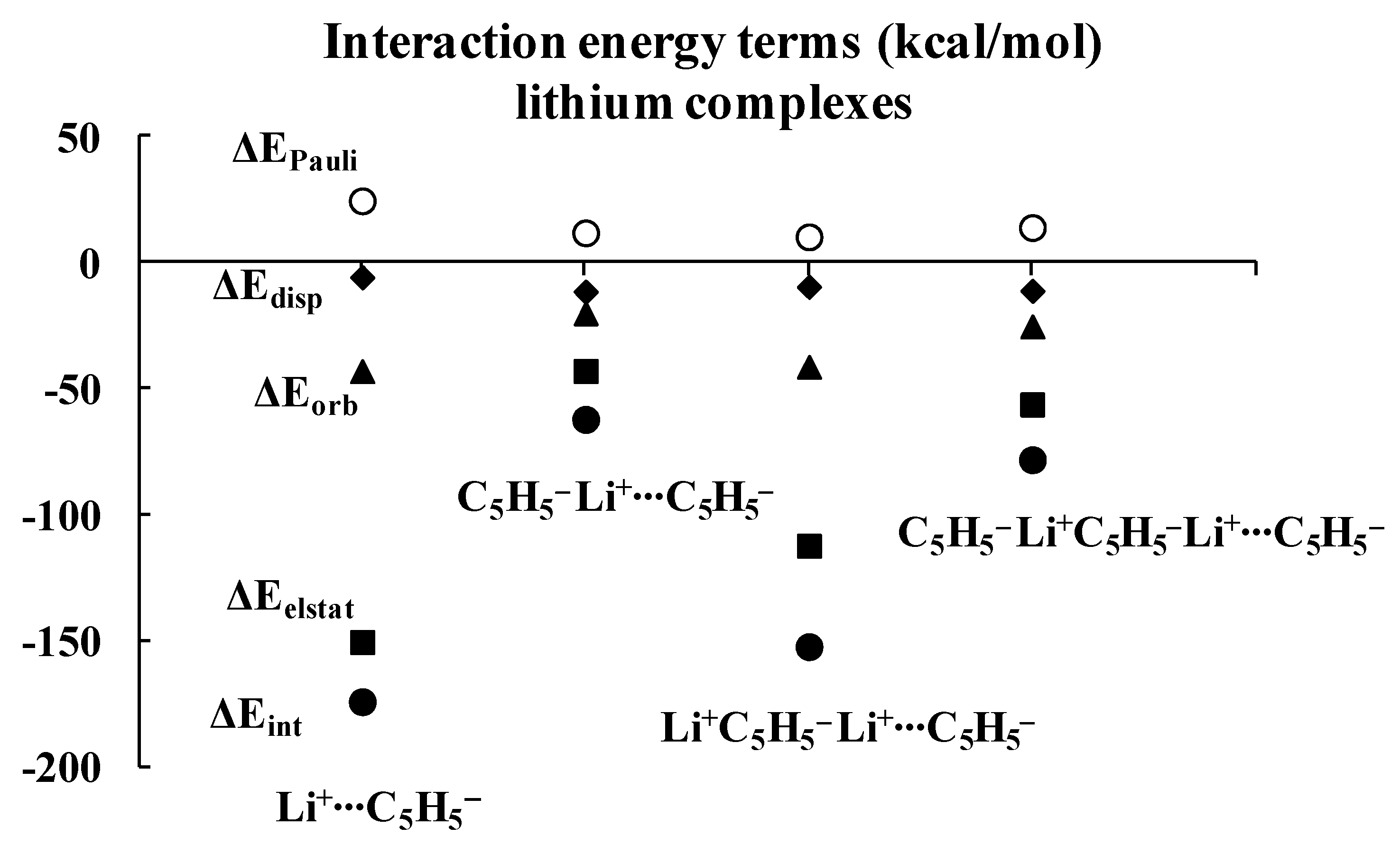 Molecules 27 06269 g003 Molecules 27 06269 g003