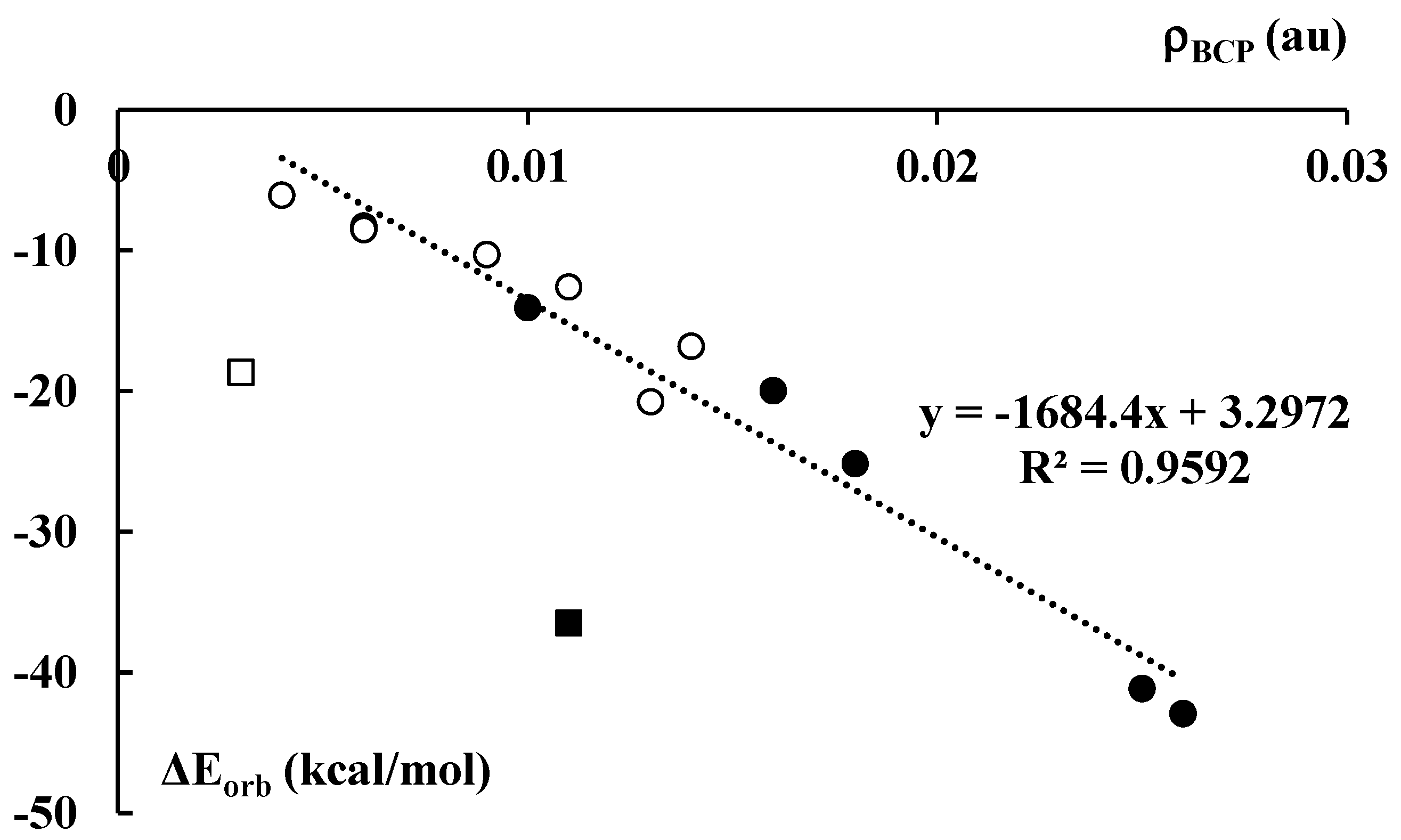 Molecules 27 06269 g008 Molecules 27 06269 g008