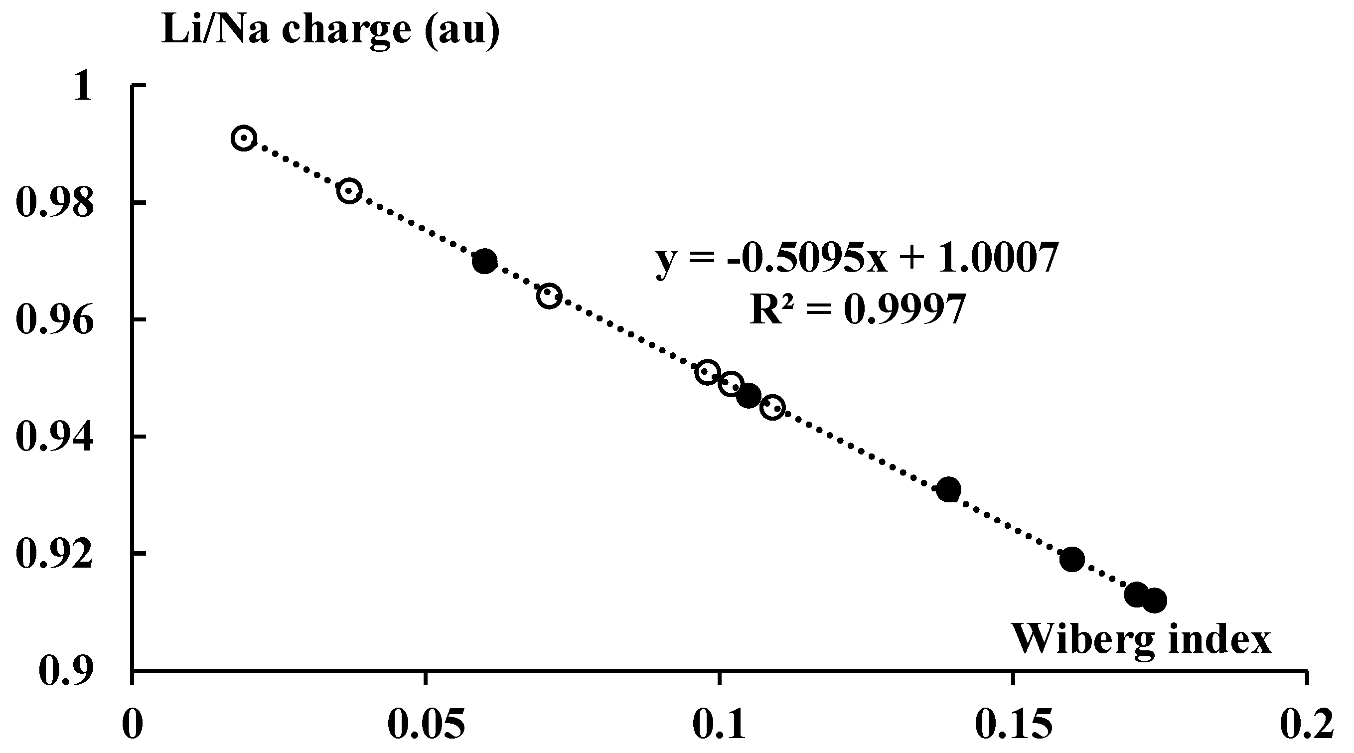 Molecules 27 06269 g009 Molecules 27 06269 g009
