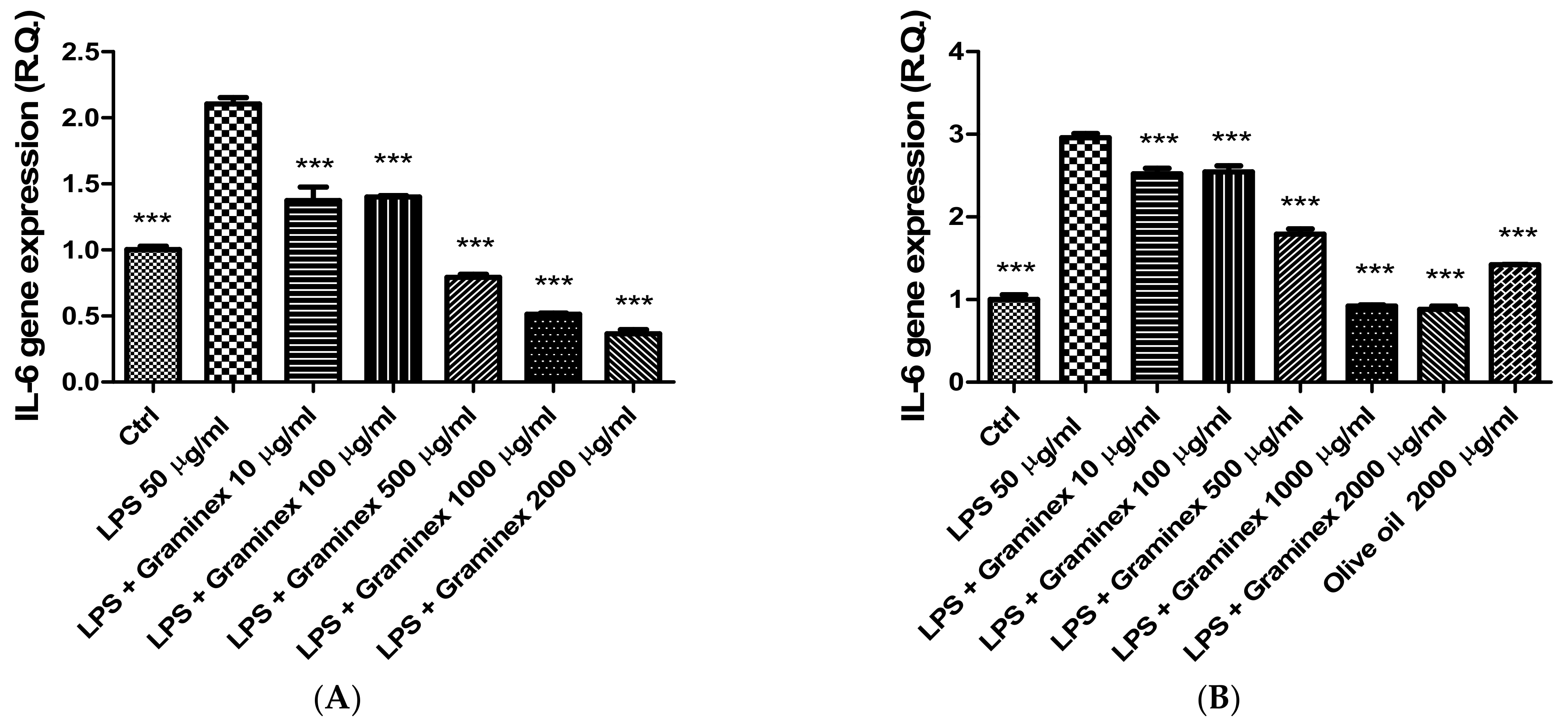 Molecules 27 06279 g004
