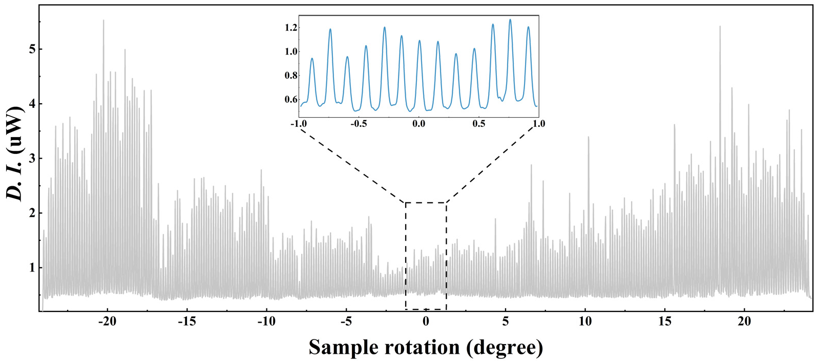Molecules 27 06283 g002