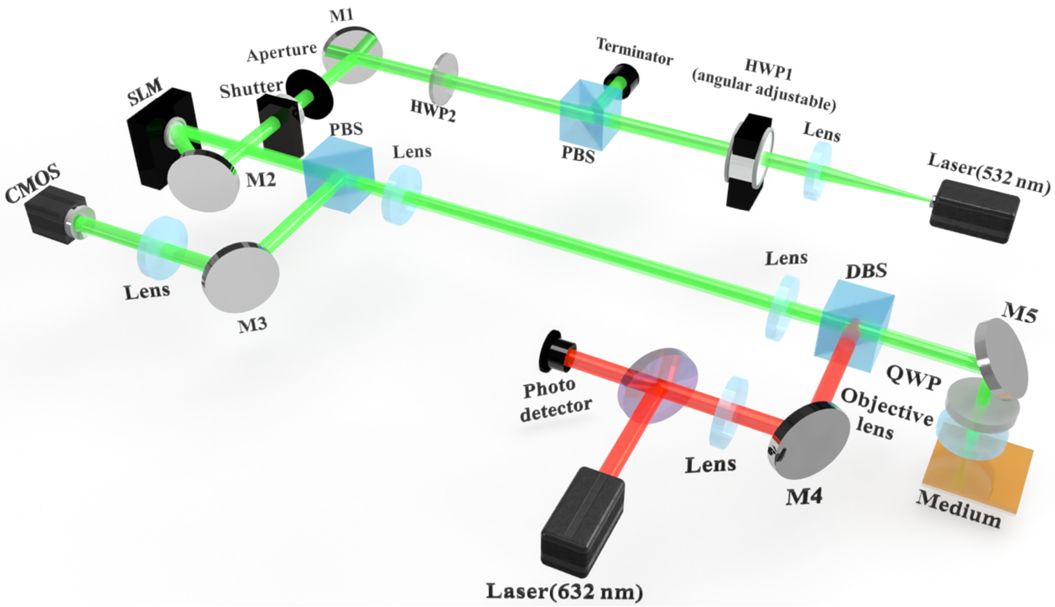 Molecules 27 06283 g003