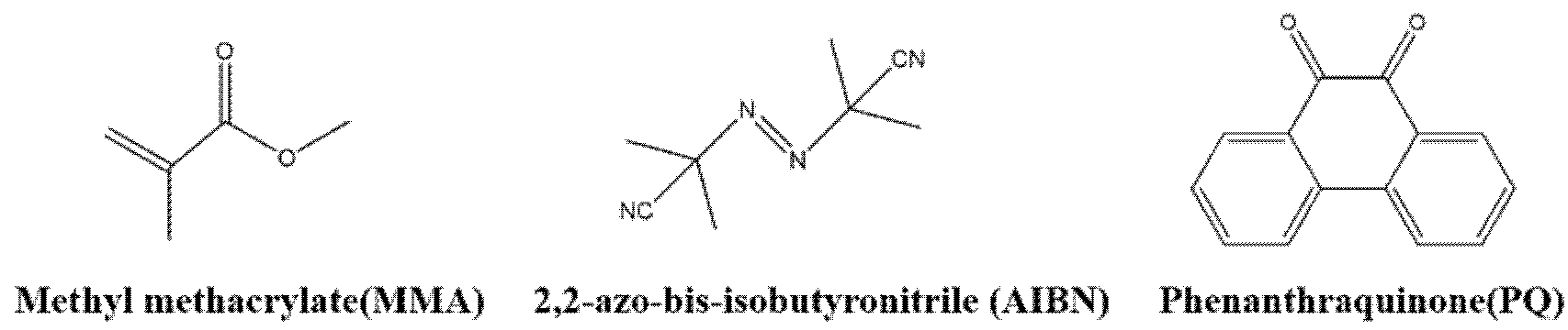 Molecules 27 06283 g005