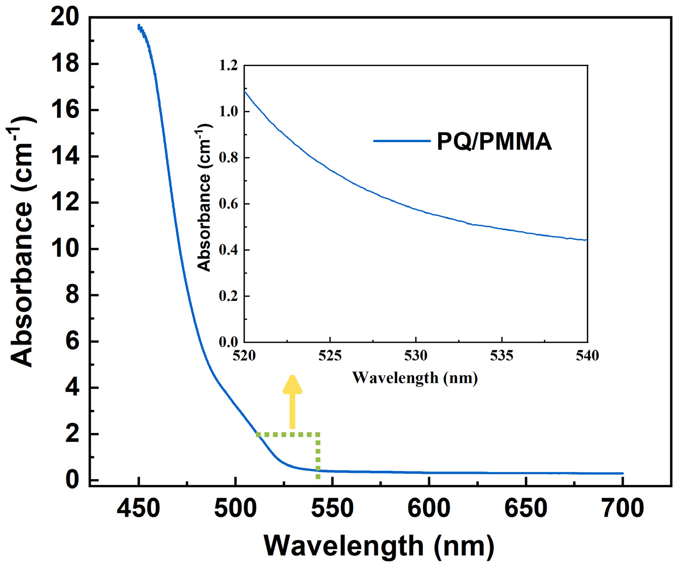 Molecules 27 06283 g013