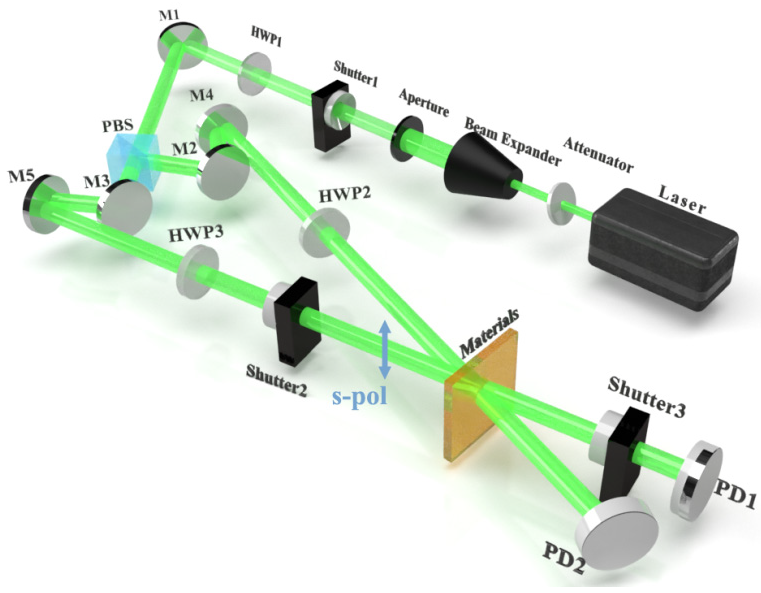 Molecules 27 06283 g014