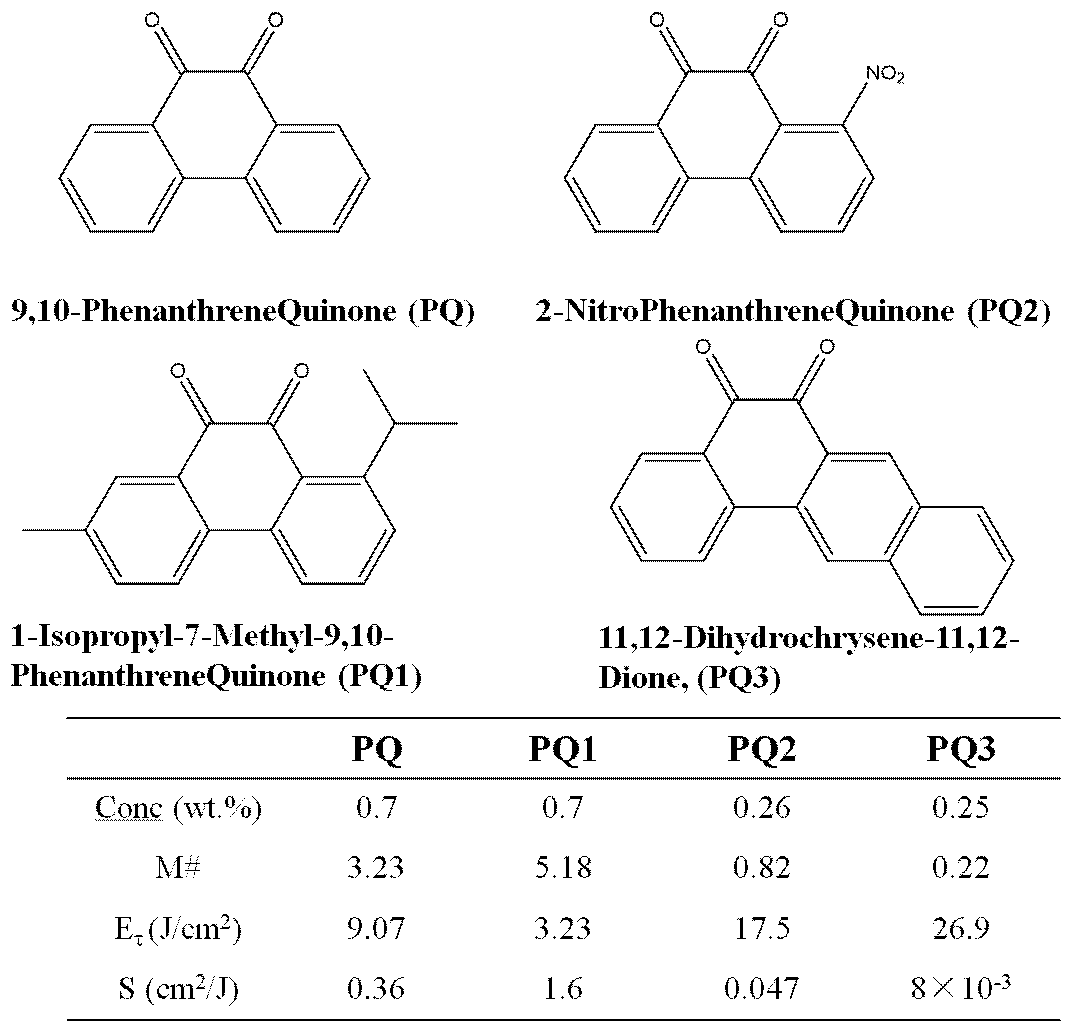 Molecules 27 06283 g018