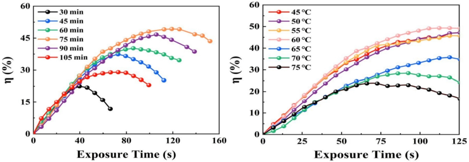 Molecules 27 06283 g019
