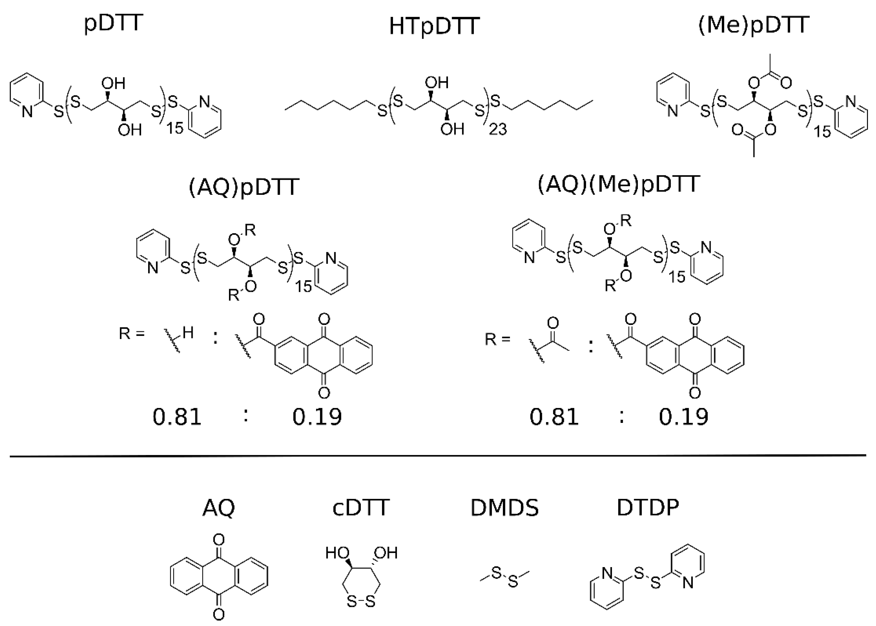 Molecules 27 06292 sch001