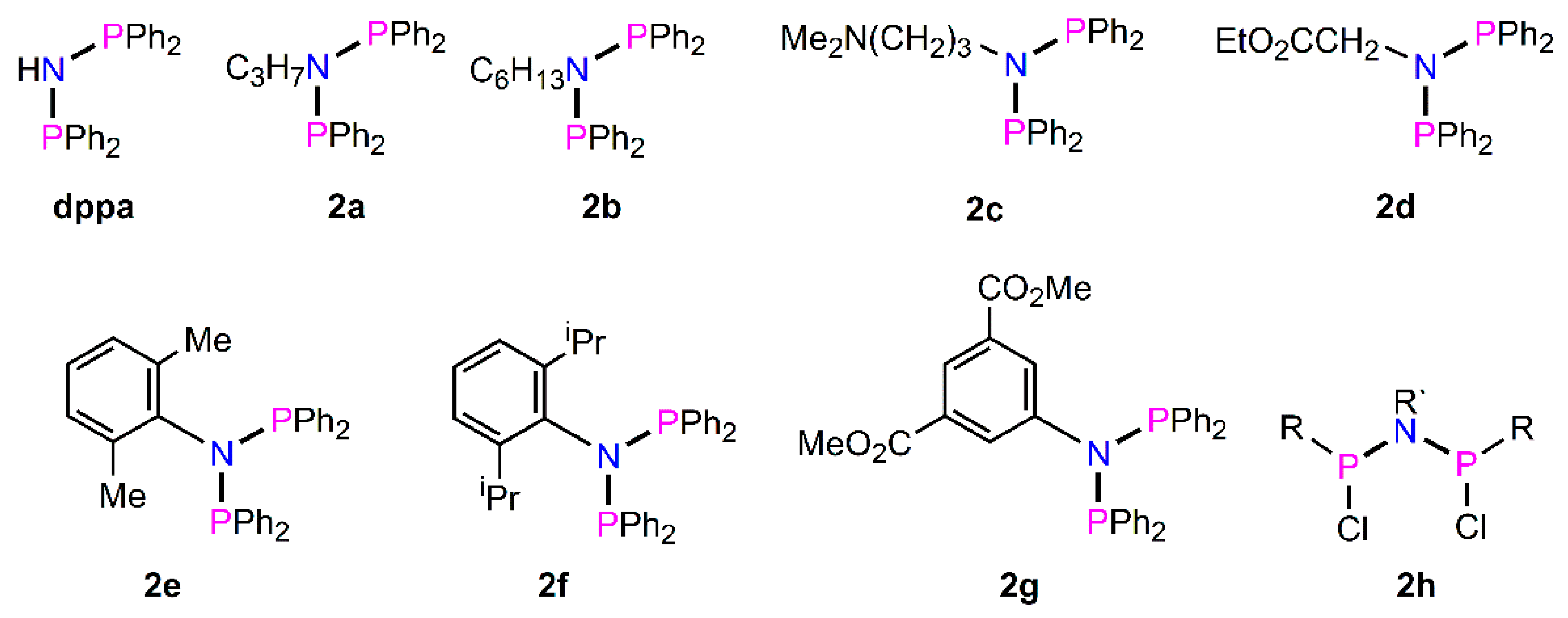 Molecules 27 06293 g003