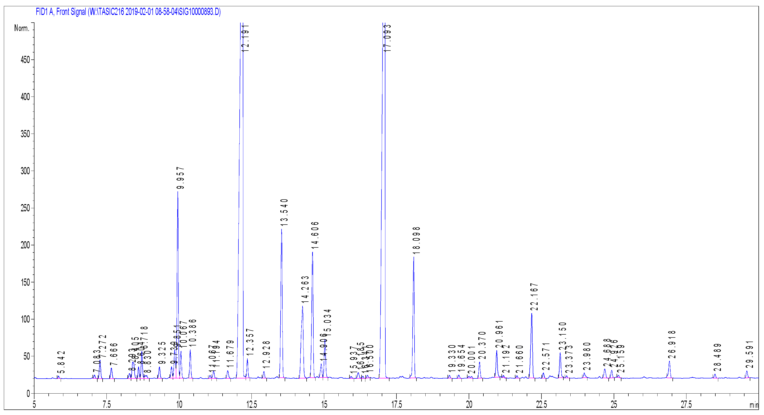 Molecules 27 06300 g002 Molecules 27 06300 g002