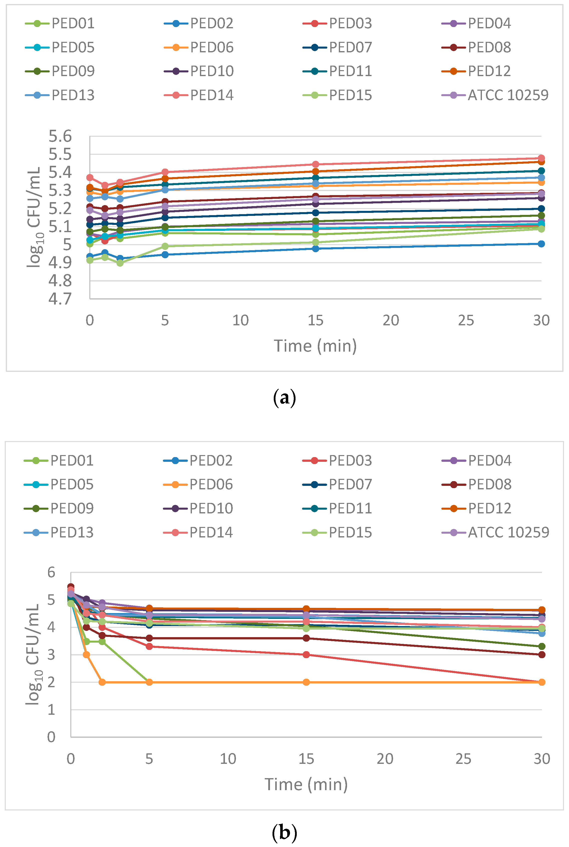 Molecules 27 06300 g003 Molecules 27 06300 g003