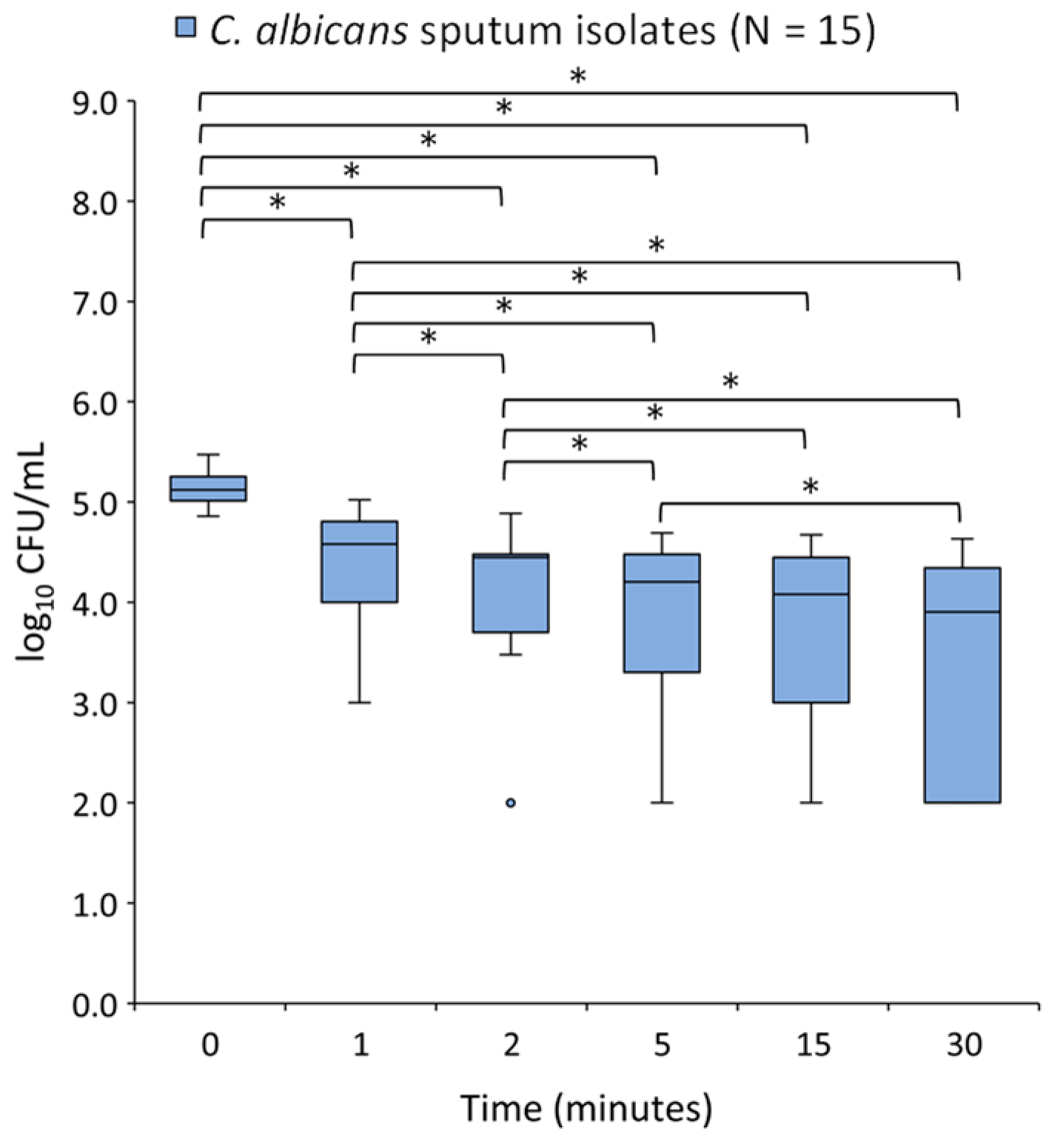 Molecules 27 06300 g004 Molecules 27 06300 g004