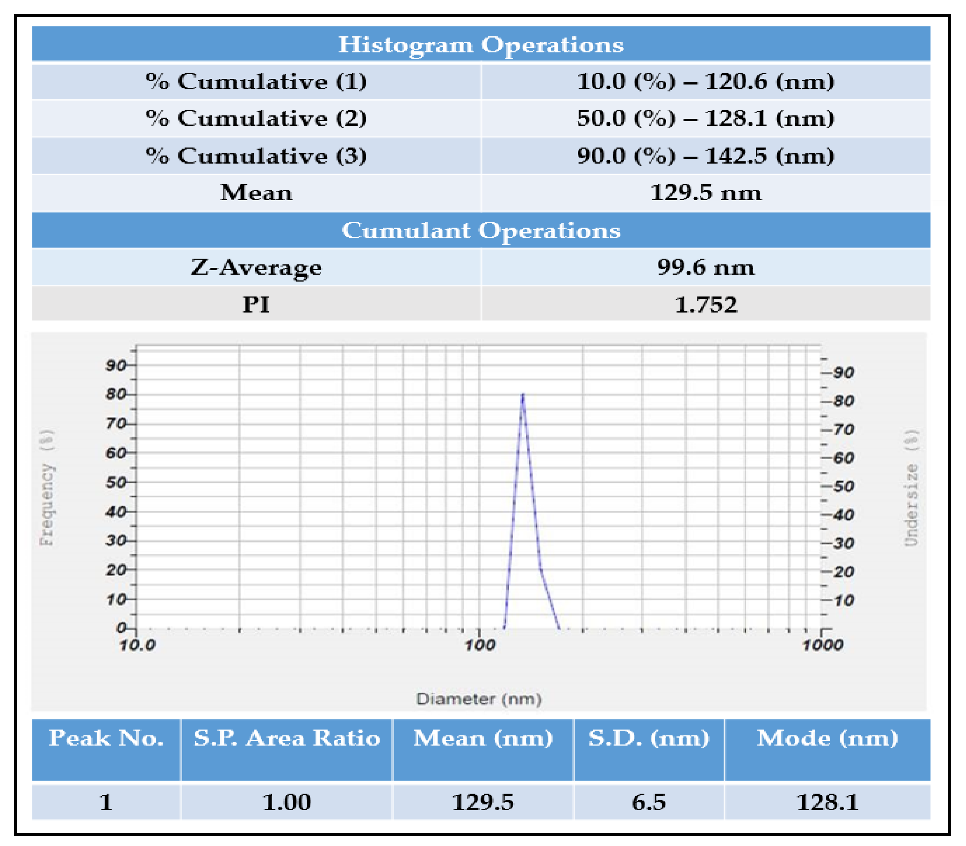 Molecules 27 06306 g008 Molecules 27 06306 g008