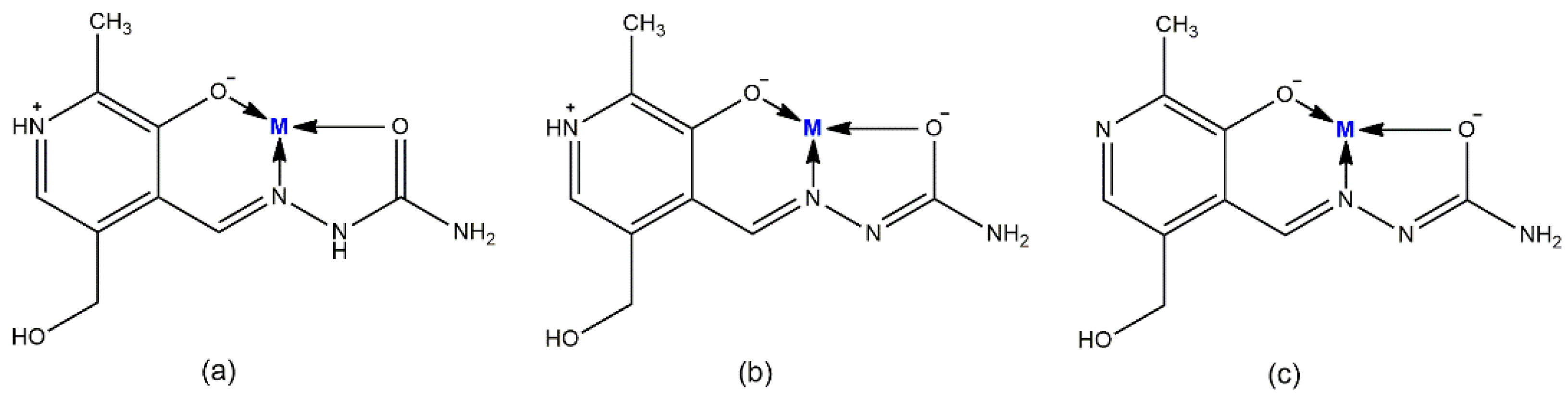 Molecules 27 06322 g001