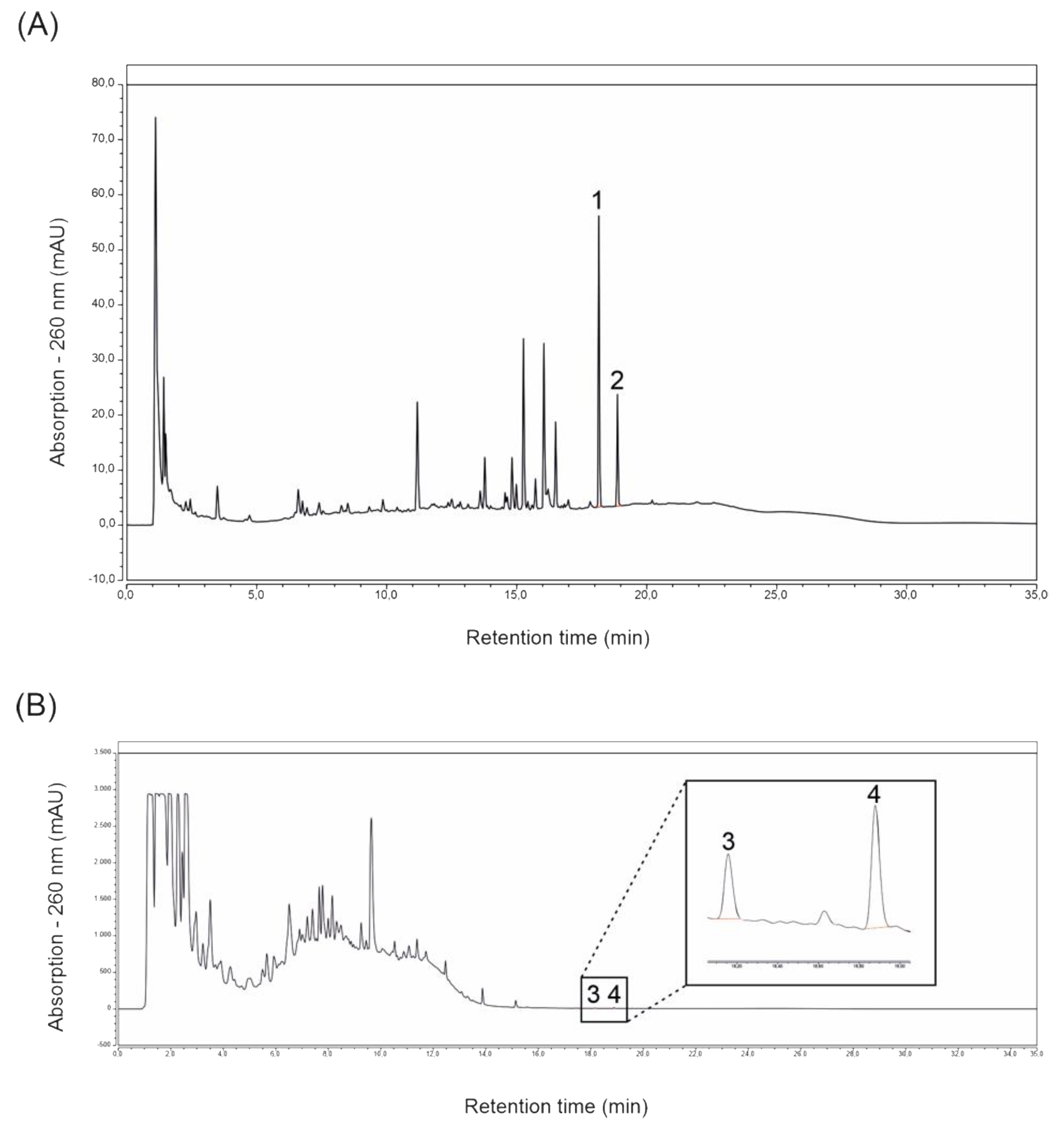 Molecules 27 06327 g001
