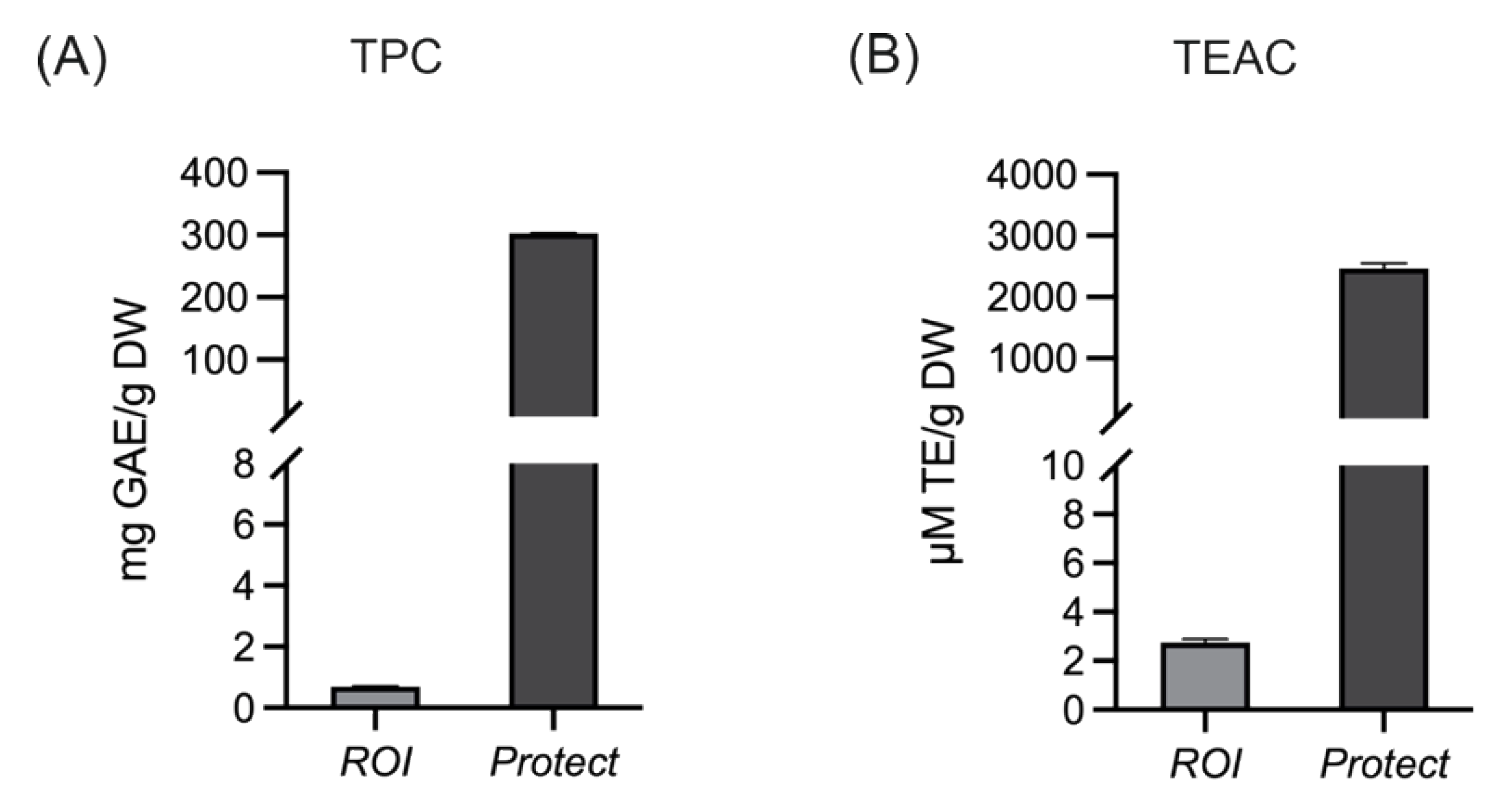 Molecules 27 06327 g002