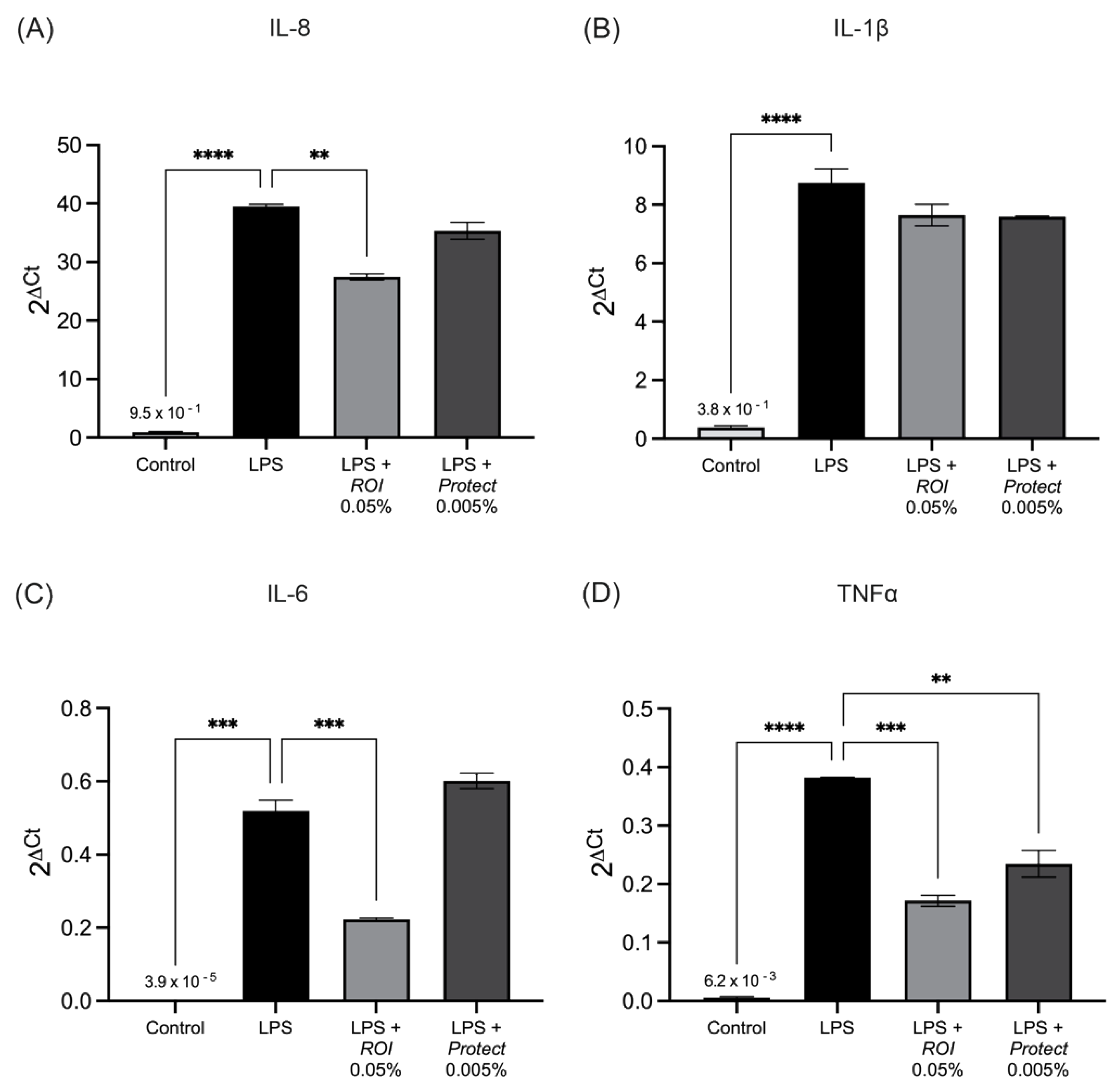 Molecules 27 06327 g005