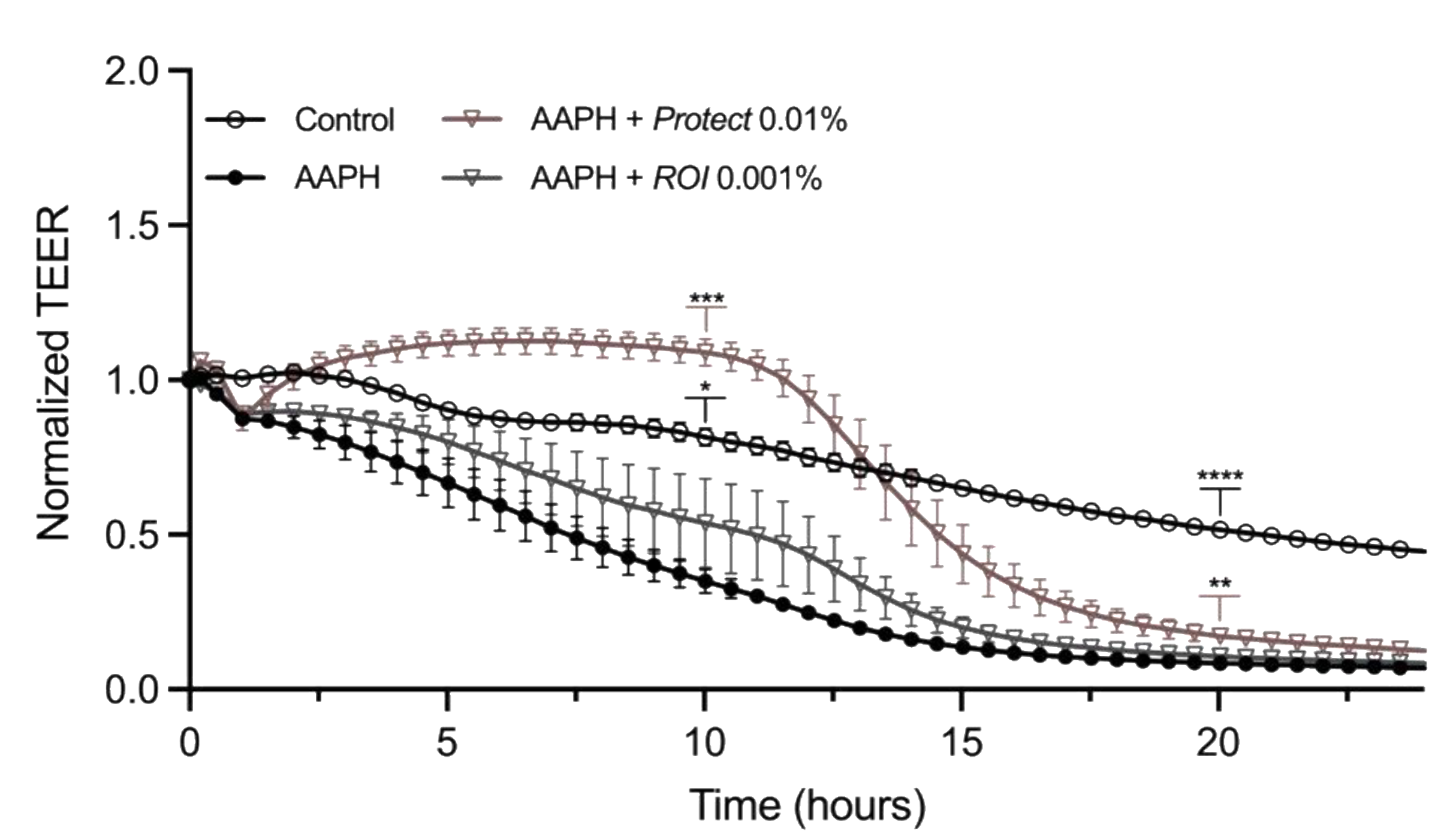 Molecules 27 06327 g007
