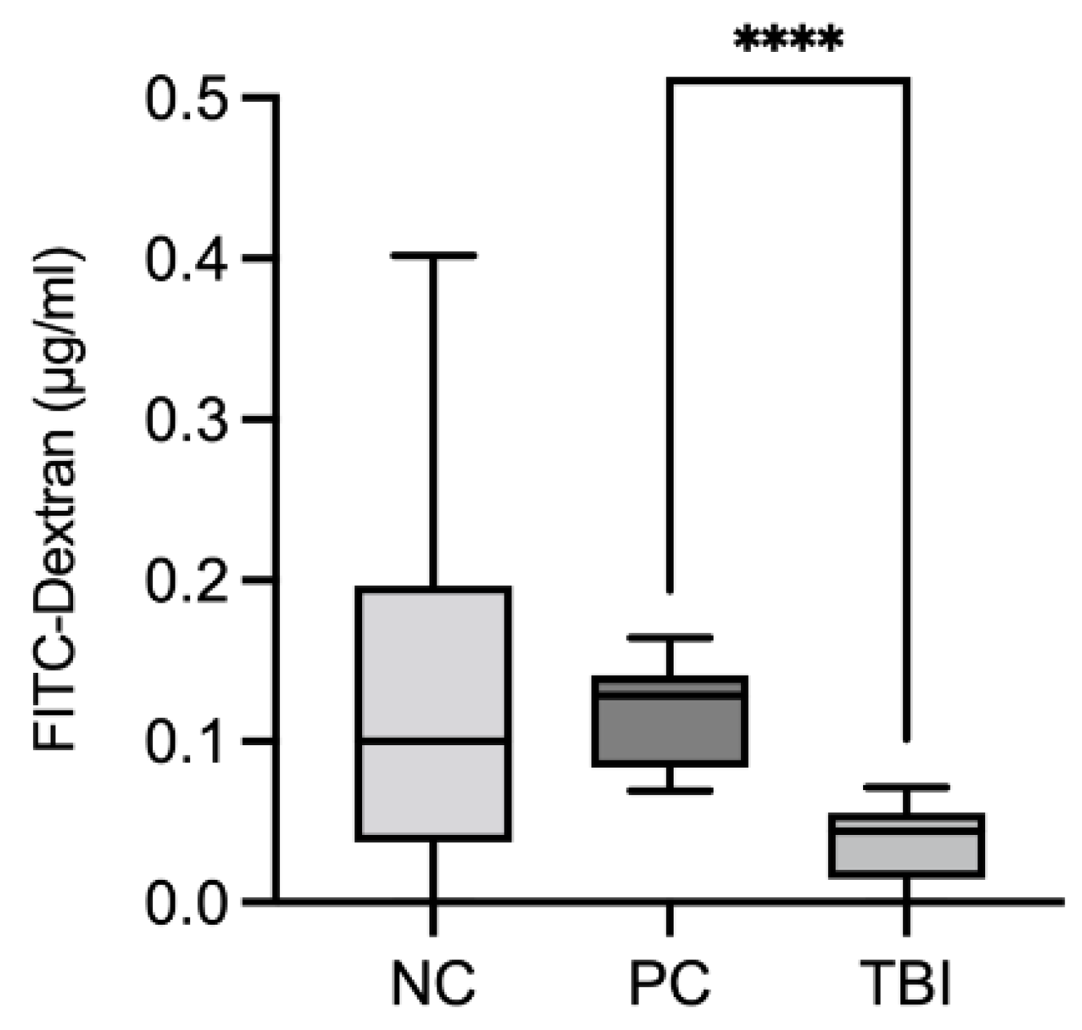 Molecules 27 06327 g010