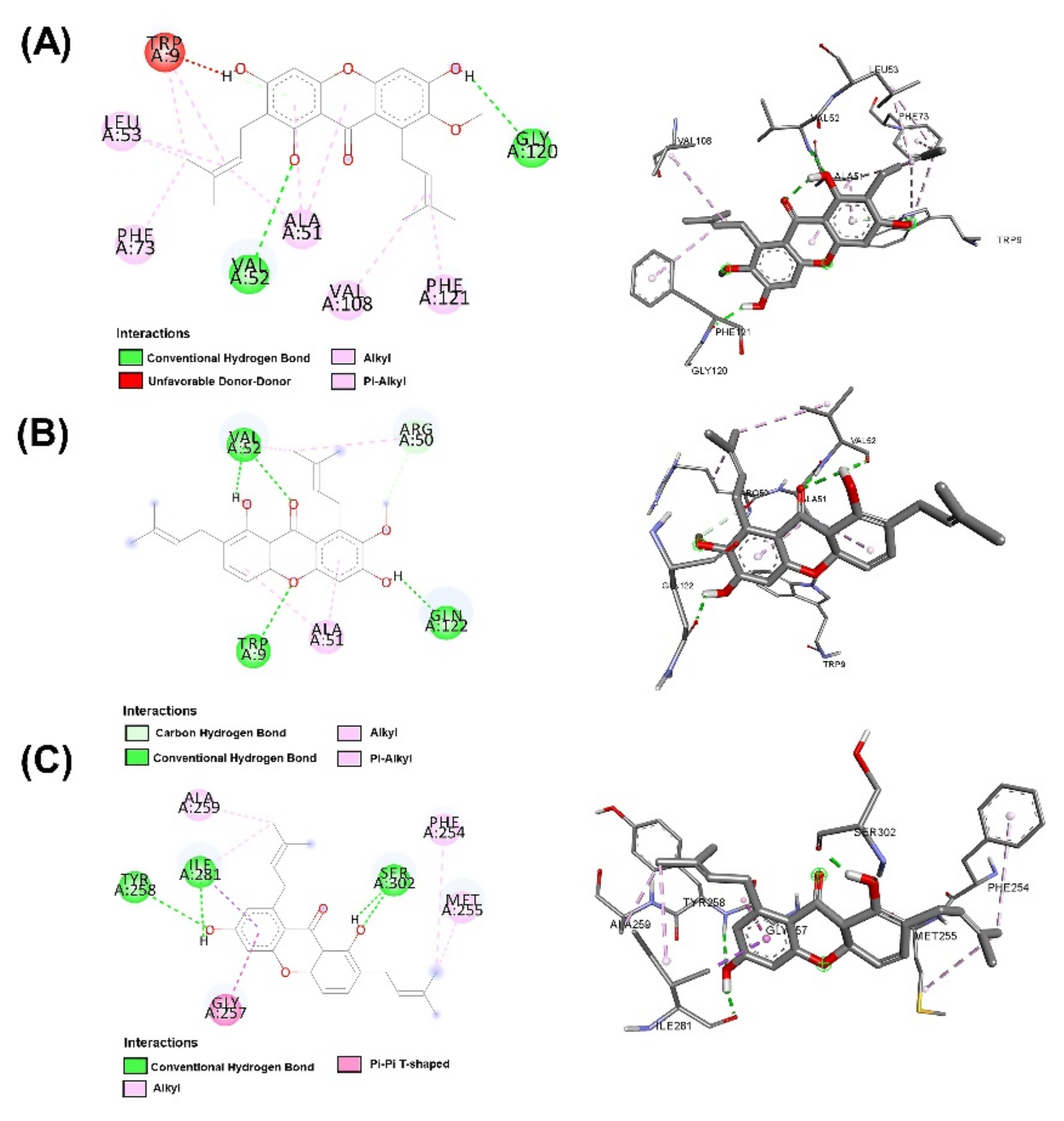 Molecules 27 06338 g003 Molecules 27 06338 g003