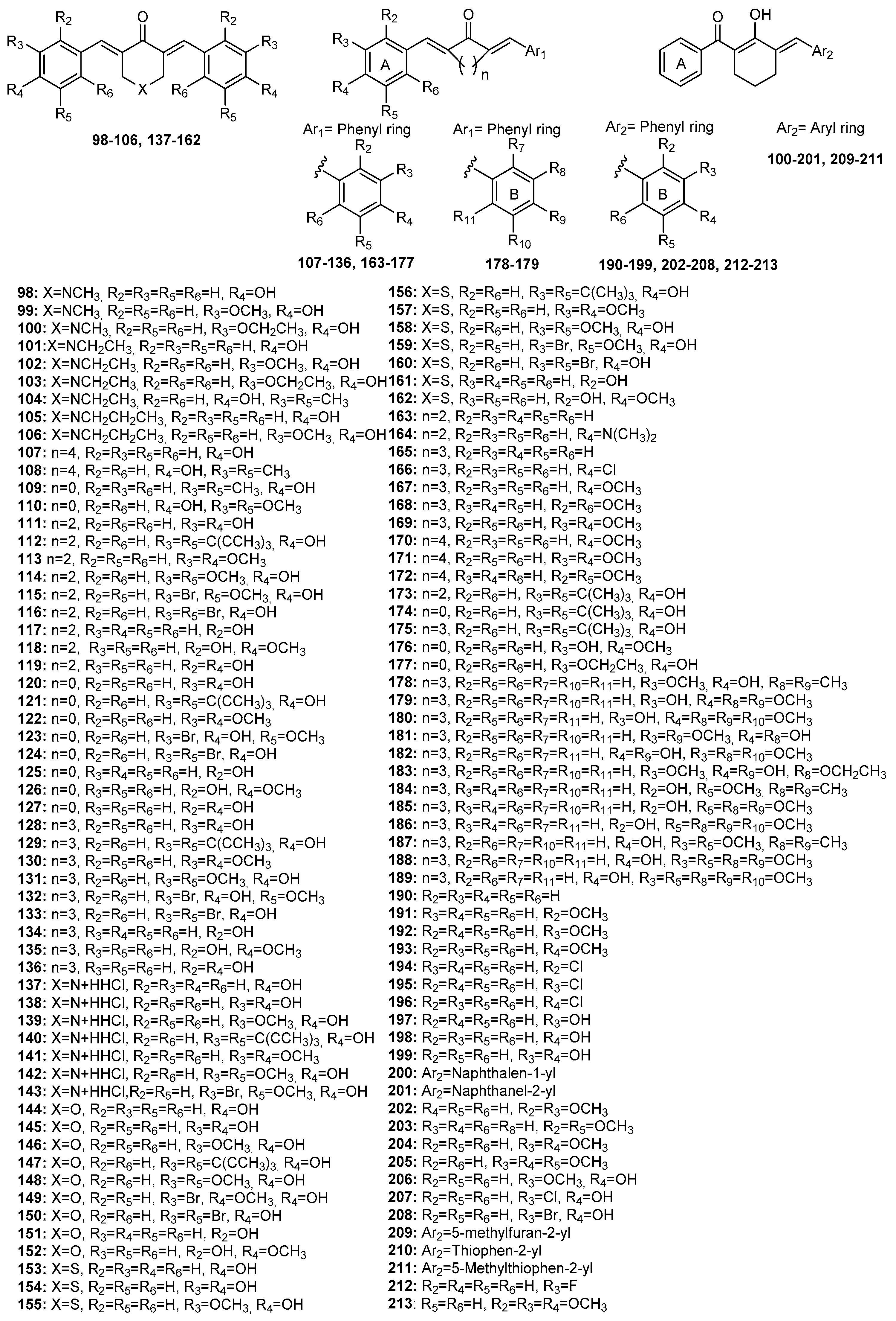 Molecules 27 06340 g006 Molecules 27 06340 g006