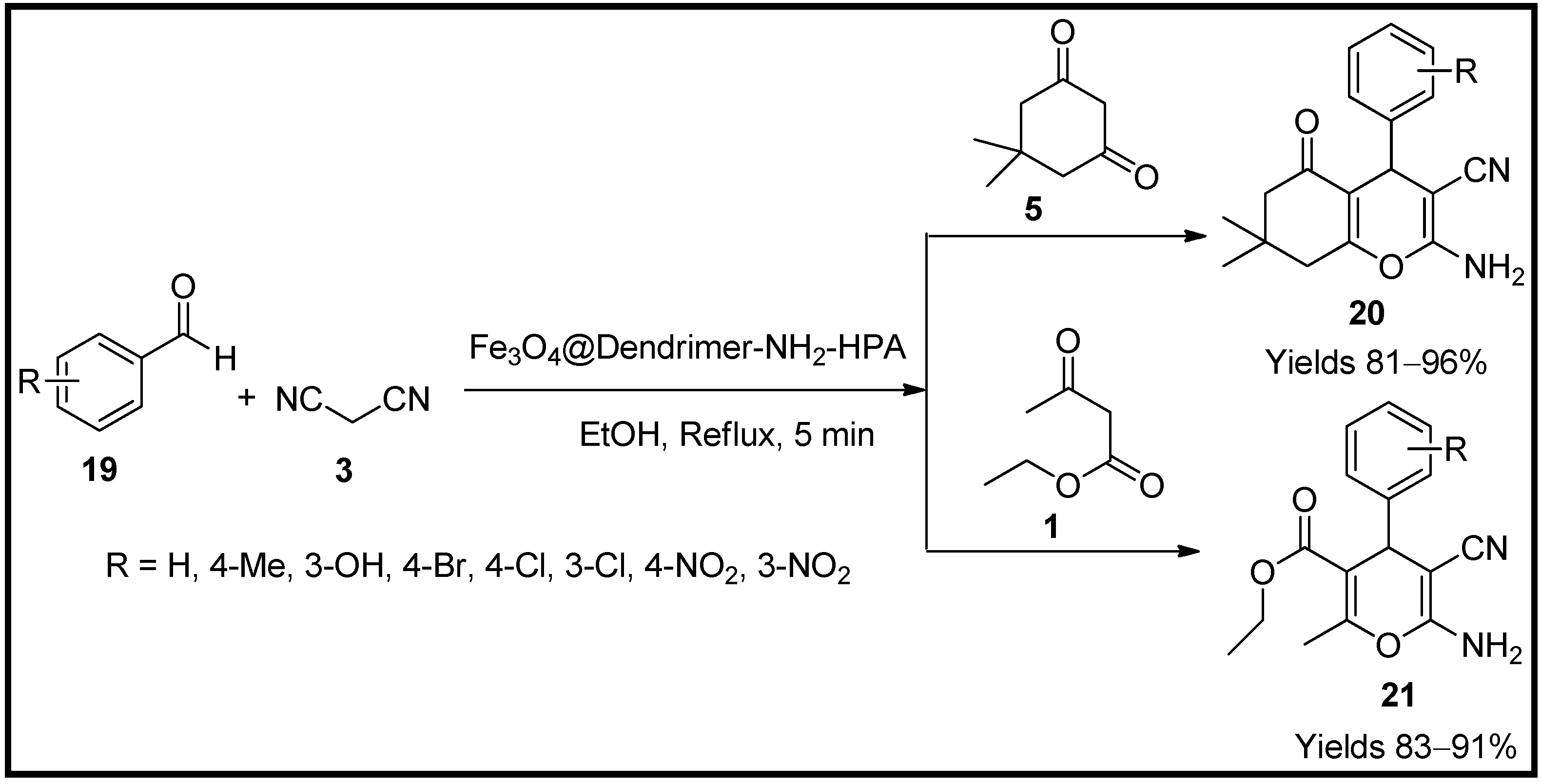 Molecules 27 06347 sch006