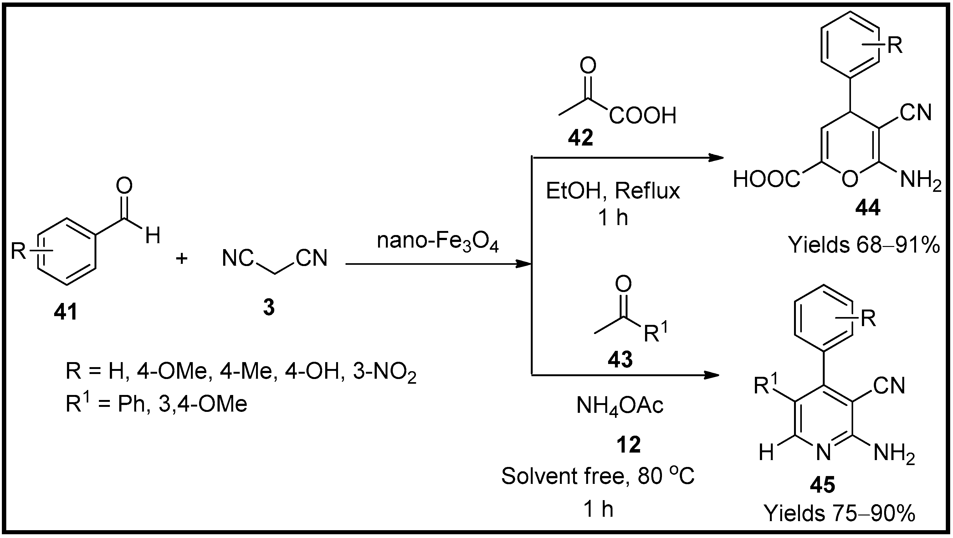 Molecules 27 06347 sch014