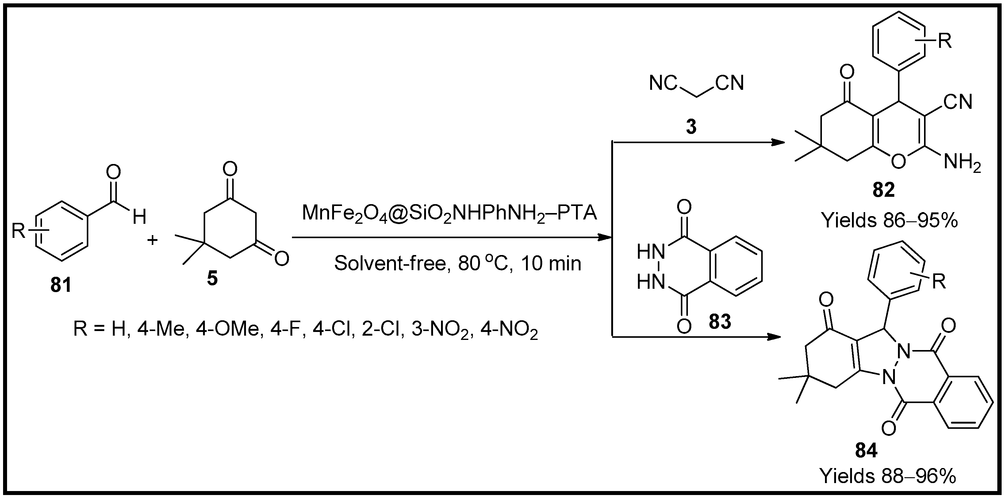 Molecules 27 06347 sch029