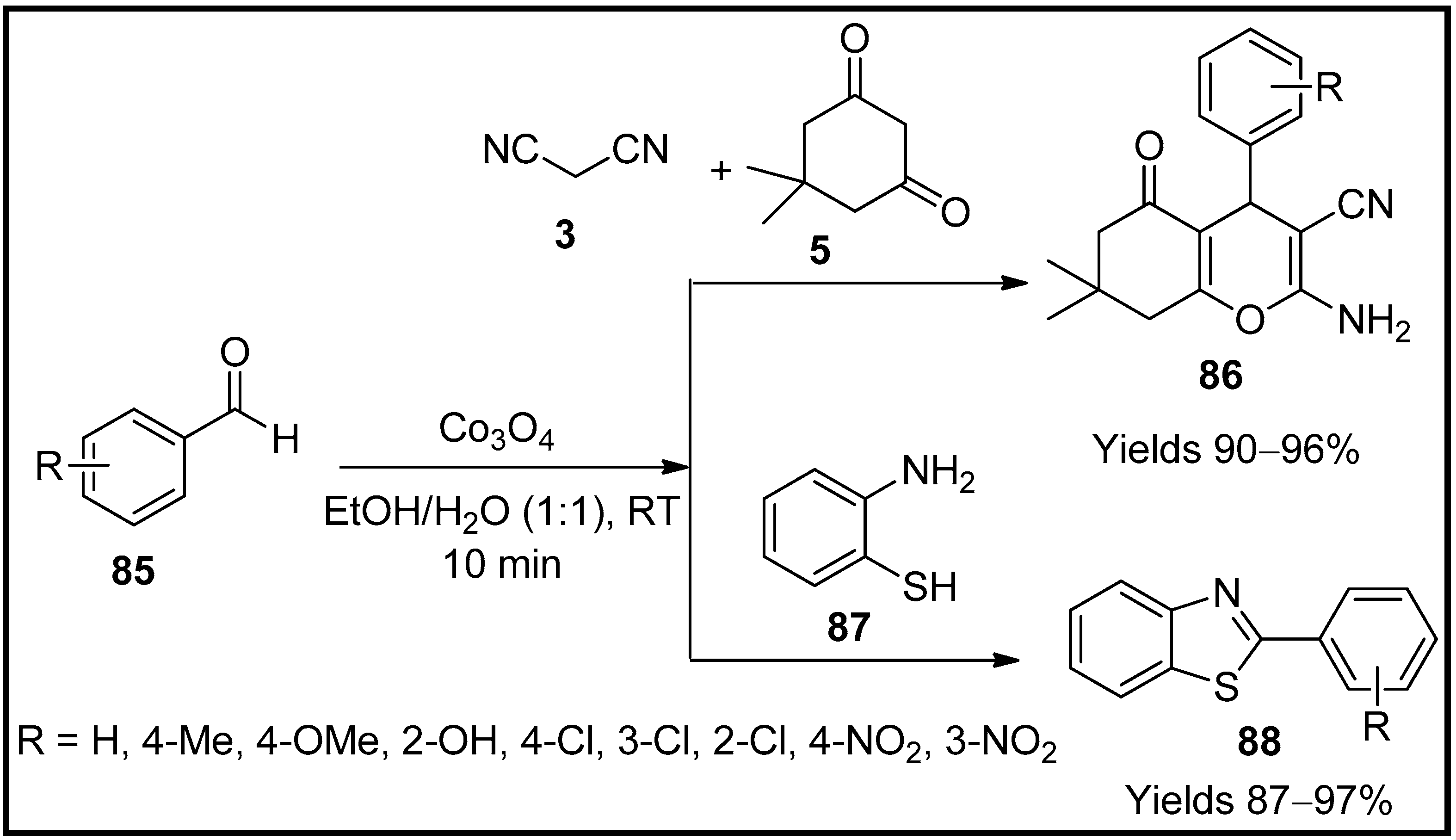Molecules 27 06347 sch030