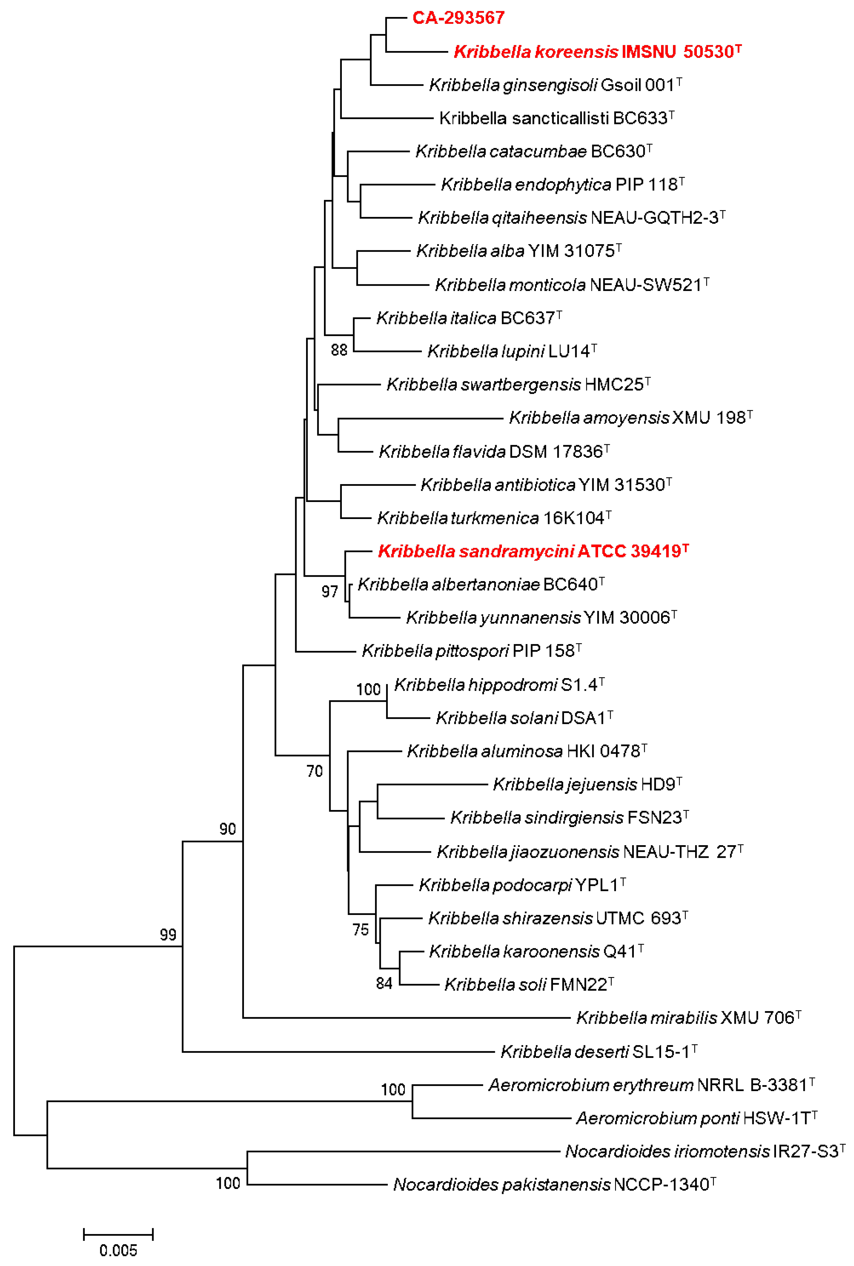 Molecules 27 06355 g001 Molecules 27 06355 g001