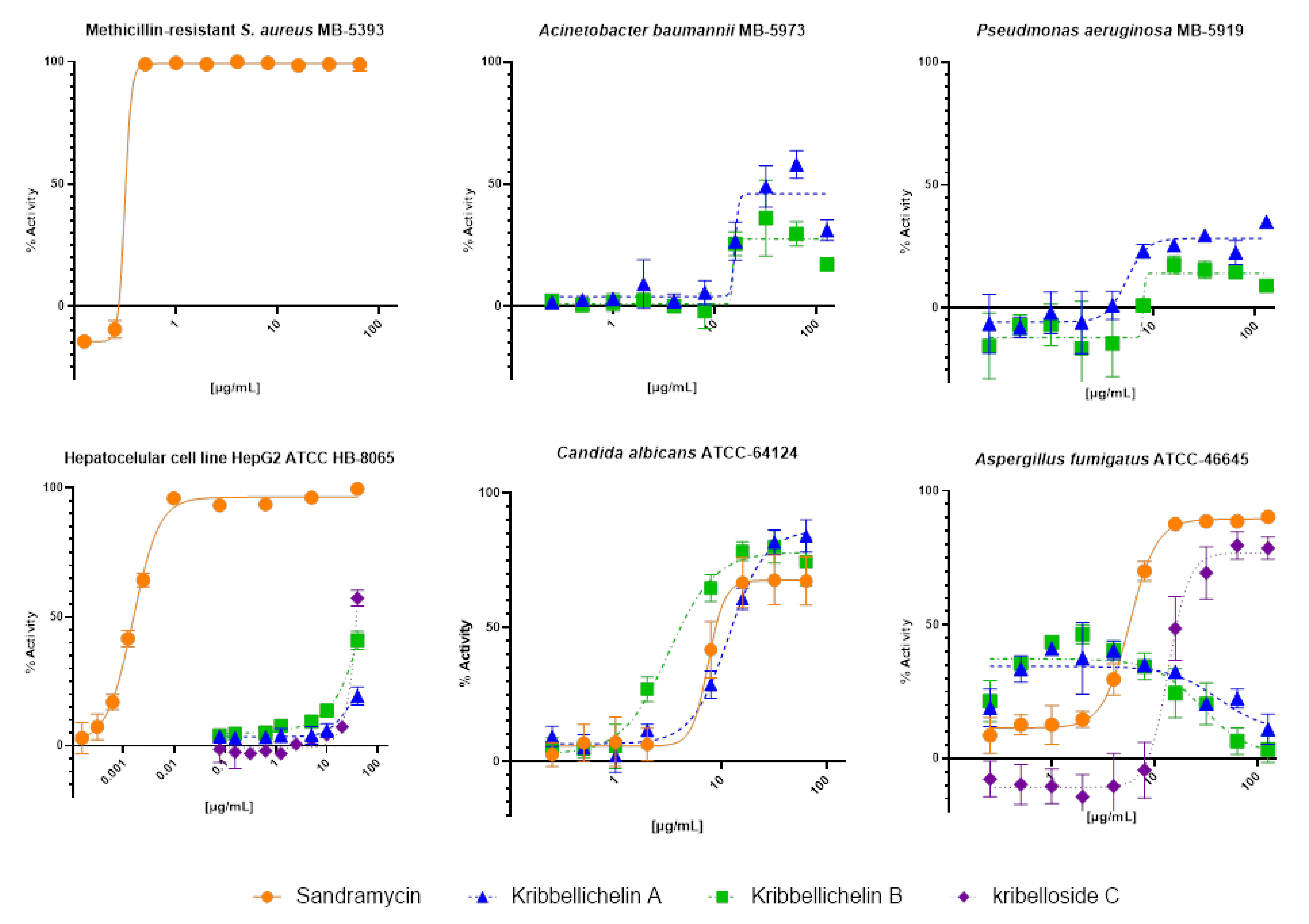 Molecules 27 06355 g004 Molecules 27 06355 g004