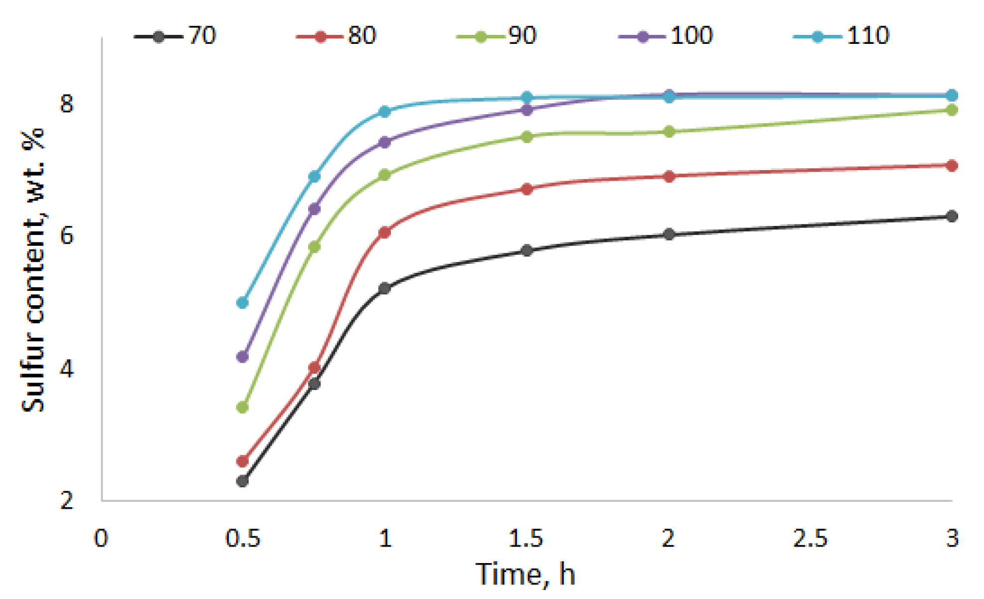 Molecules 27 06356 g002 Molecules 27 06356 g002