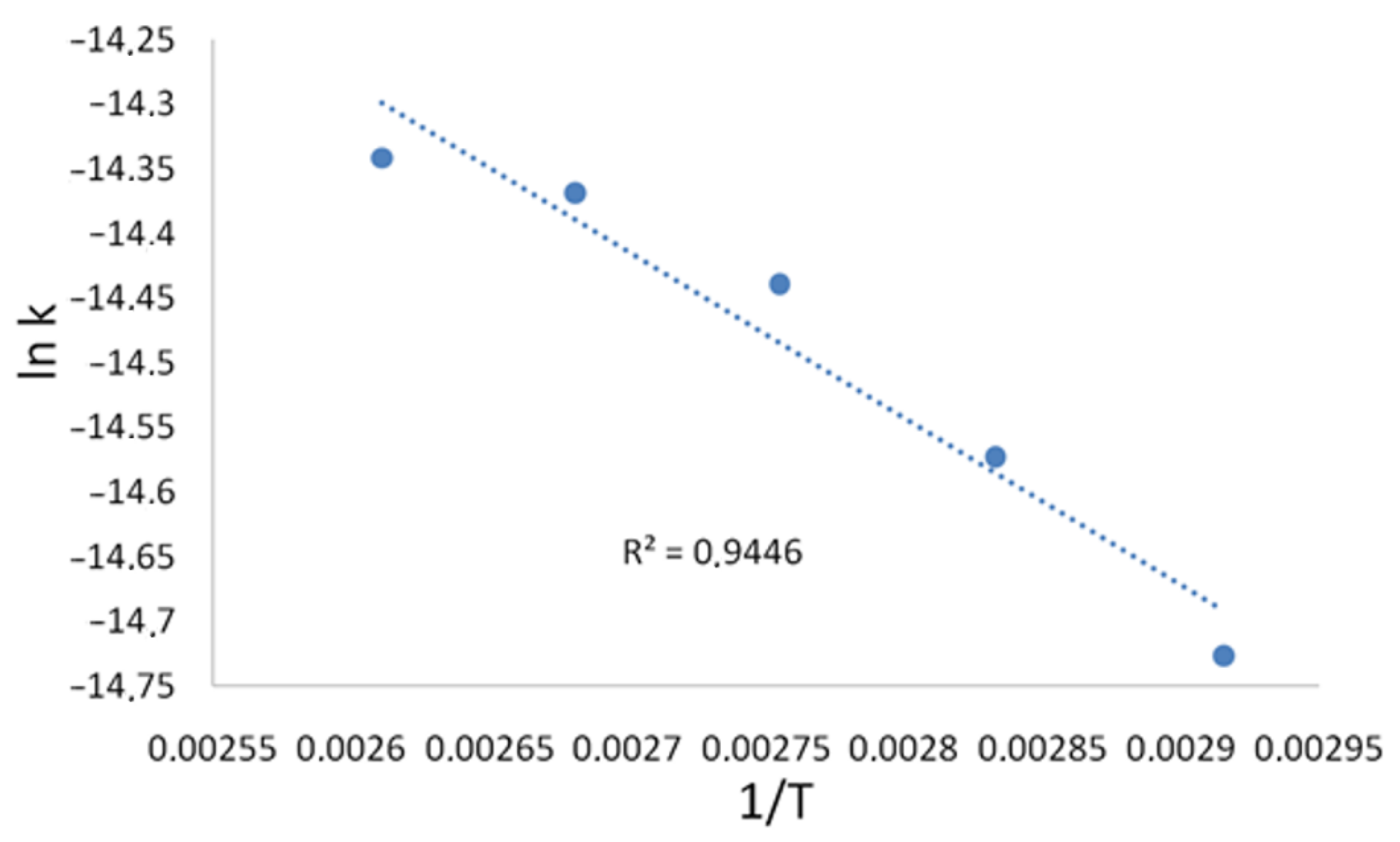 Molecules 27 06356 g003 Molecules 27 06356 g003