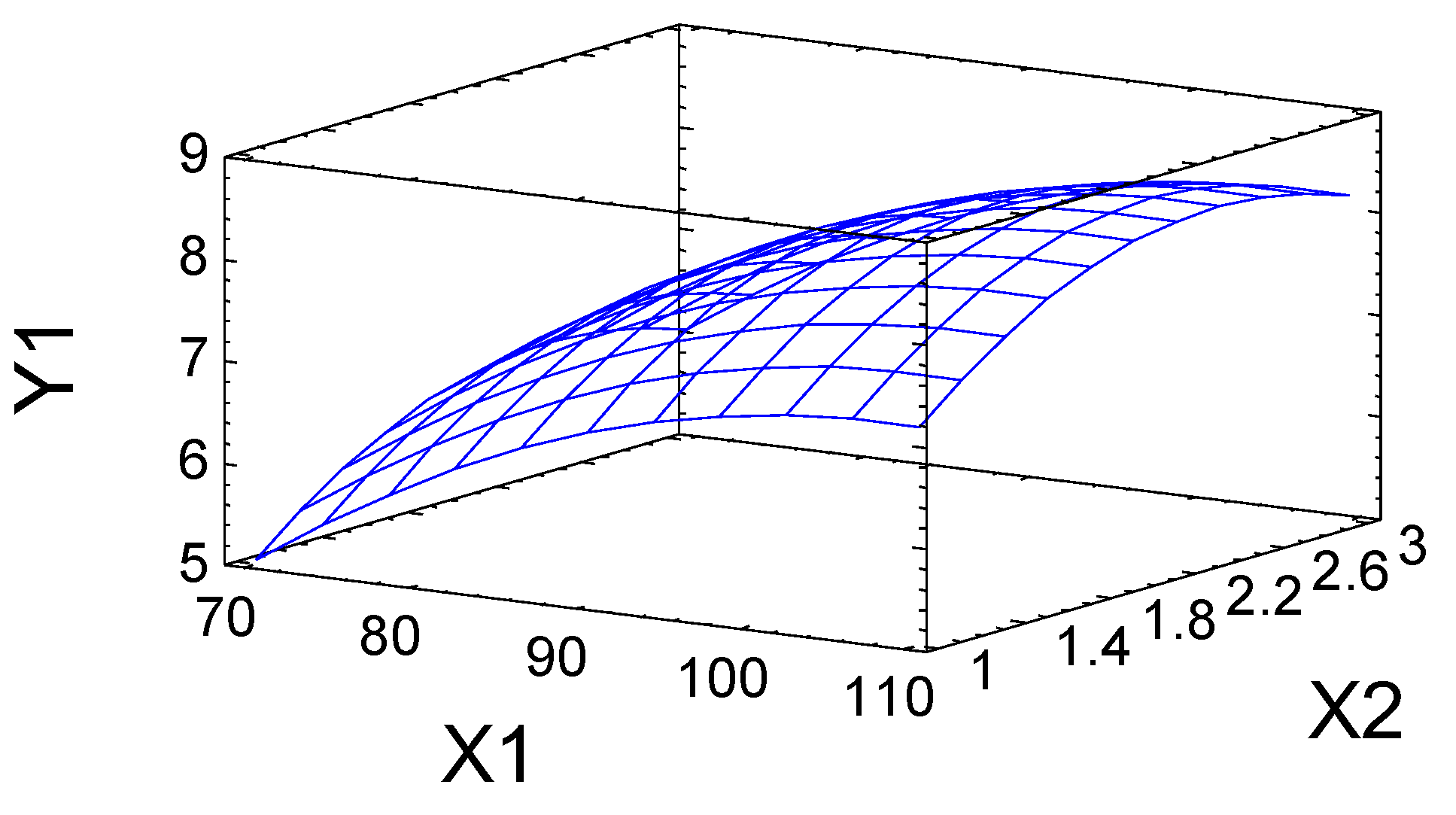 Molecules 27 06356 g005 Molecules 27 06356 g005