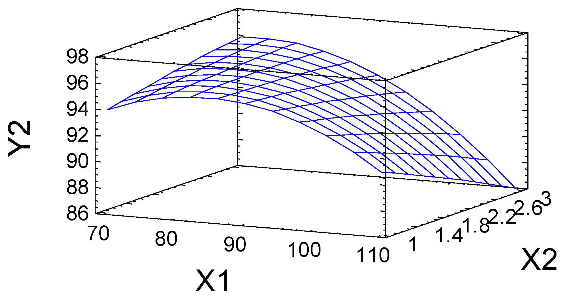 Molecules 27 06356 g007 Molecules 27 06356 g007