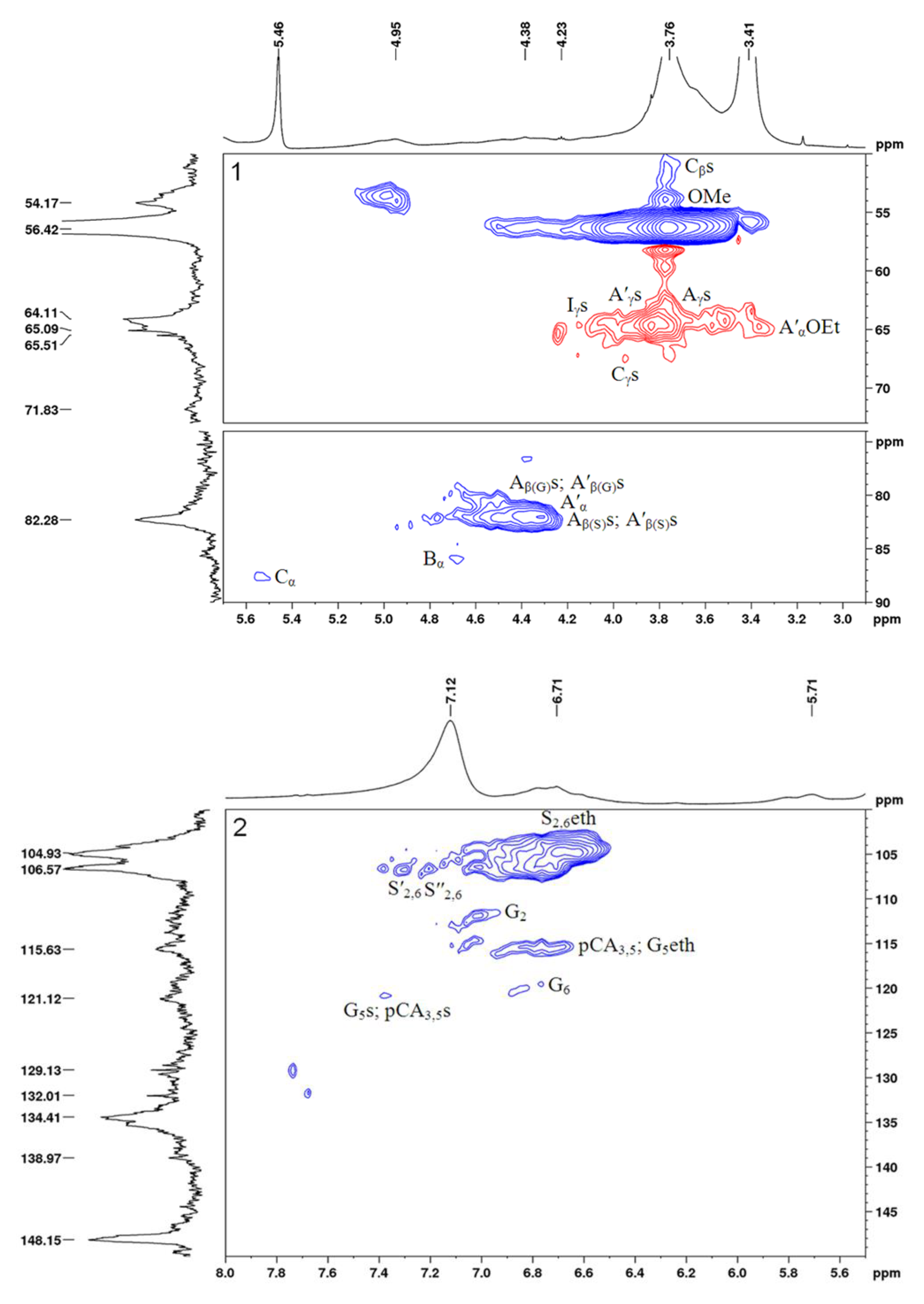 Molecules 27 06356 g010 Molecules 27 06356 g010